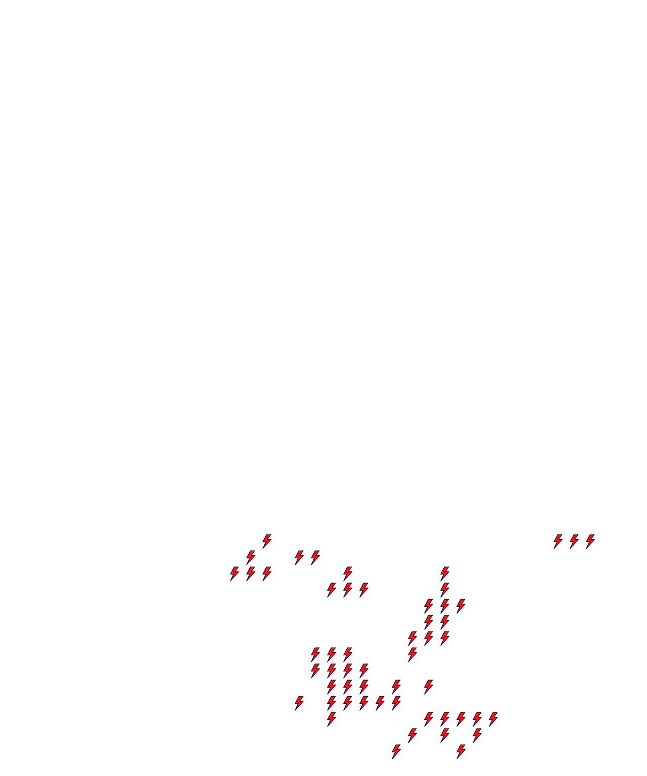 Lighthing Layer