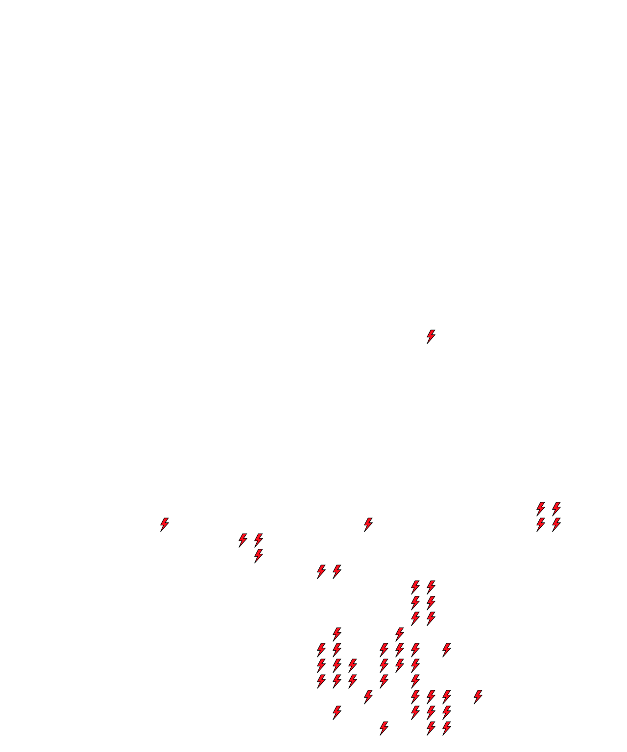 Lighthing Layer