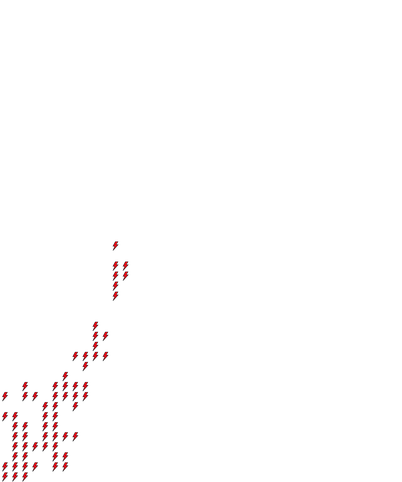 Lighthing Layer