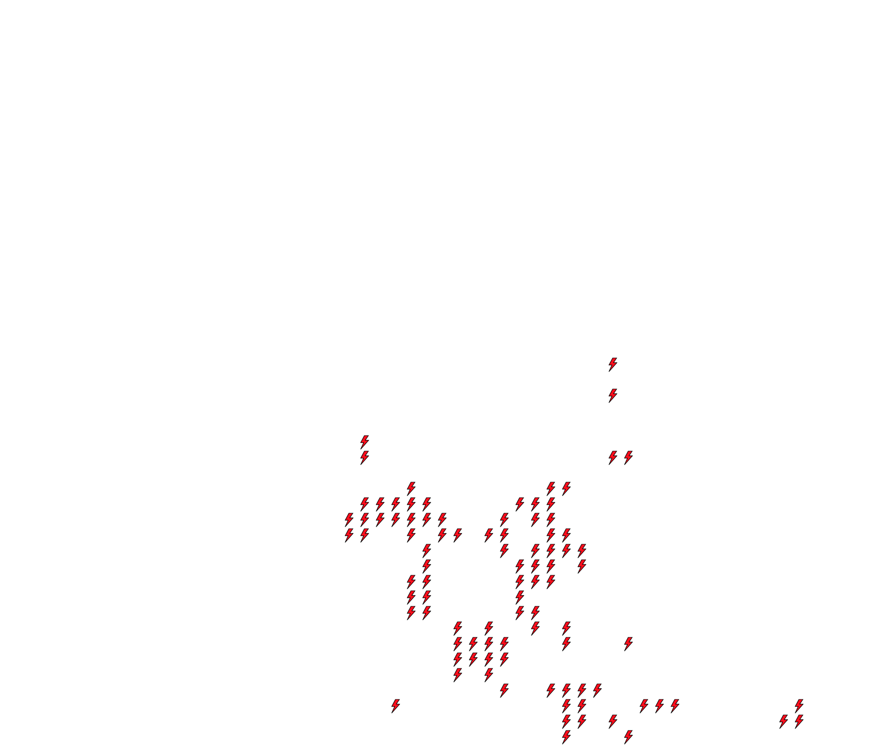 Lighthing Layer