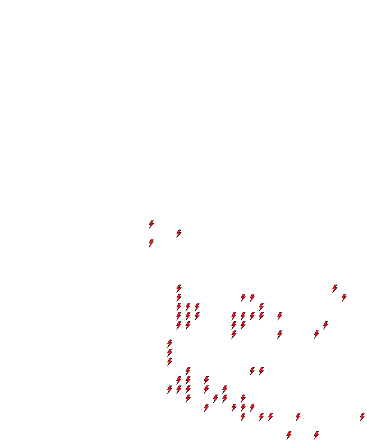 Lighthing Layer