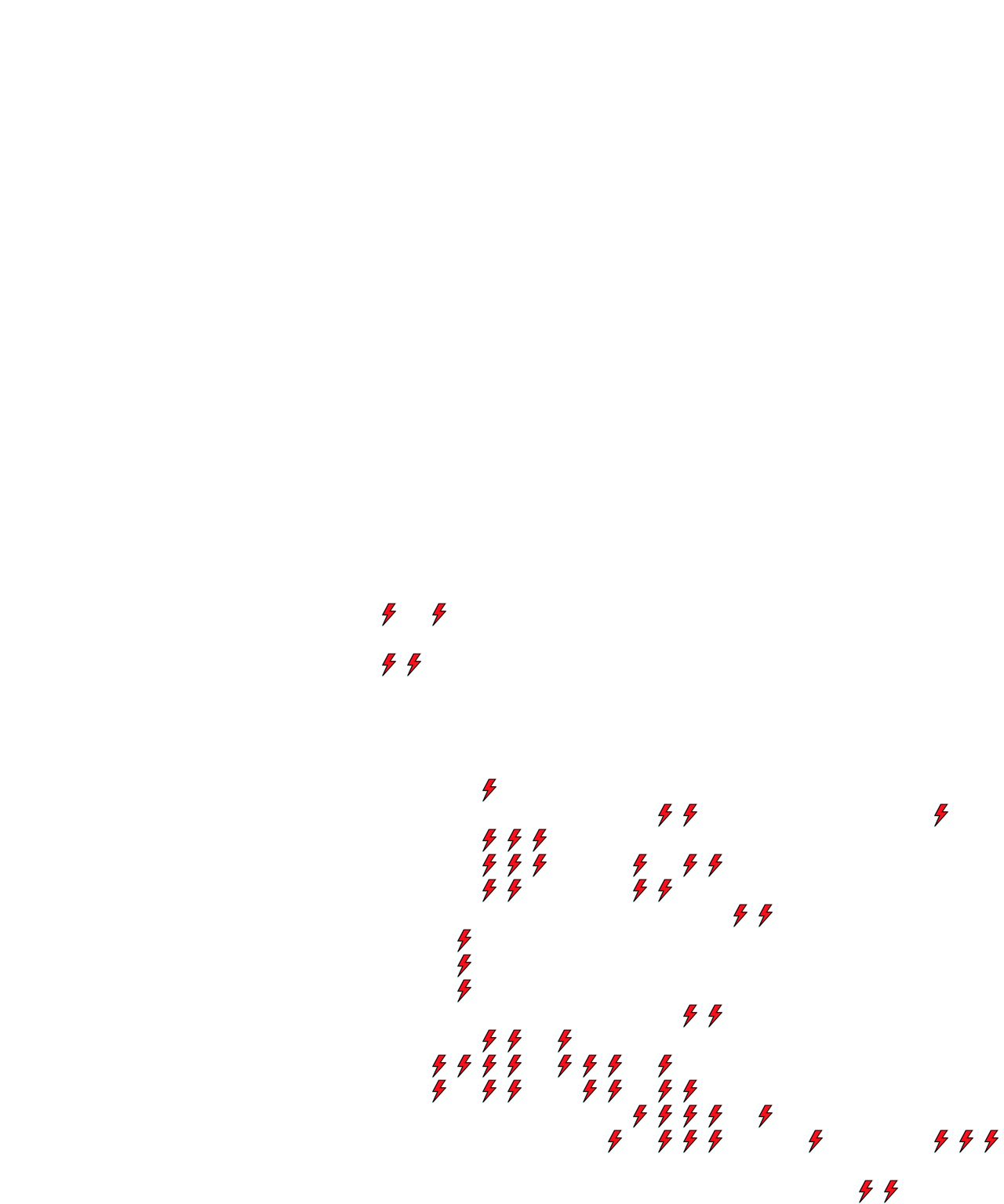 Lighthing Layer