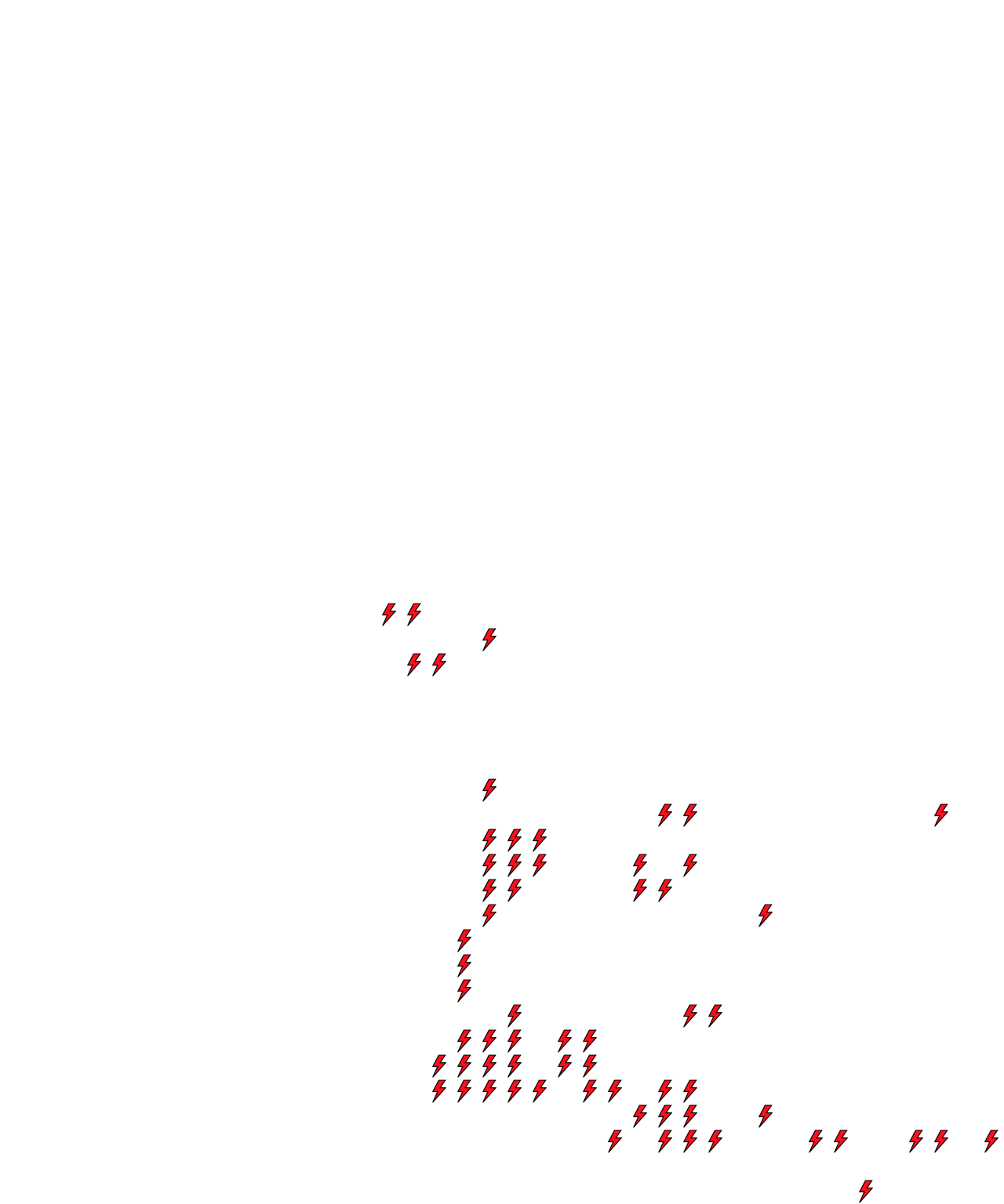 Lighthing Layer