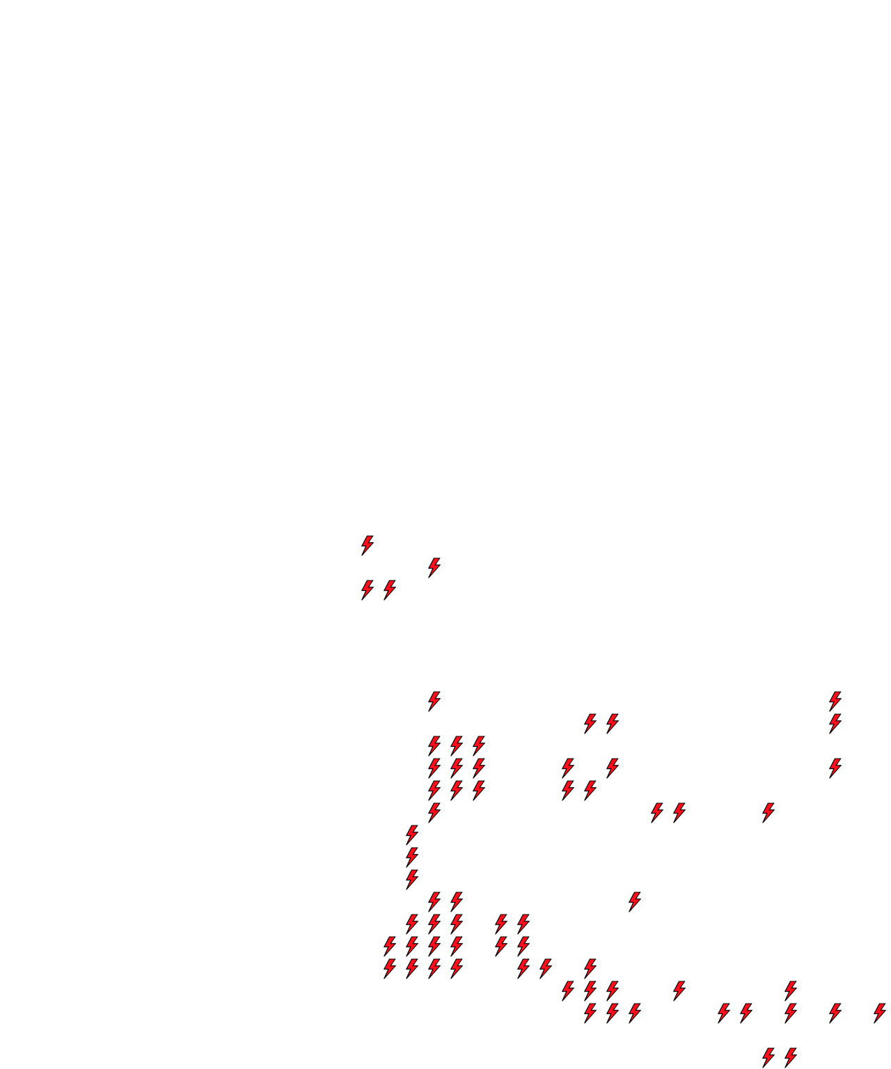 Lighthing Layer