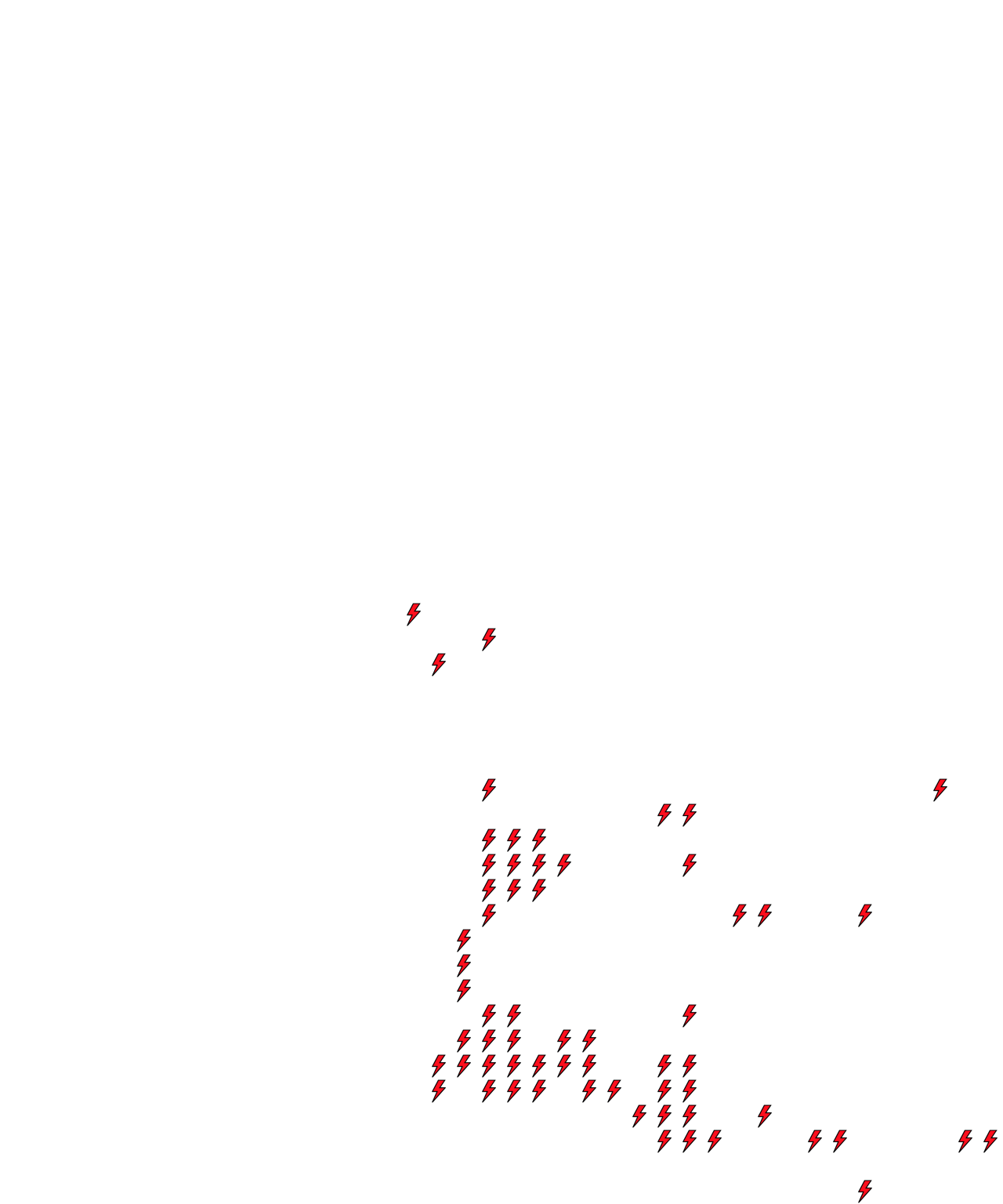 Lighthing Layer