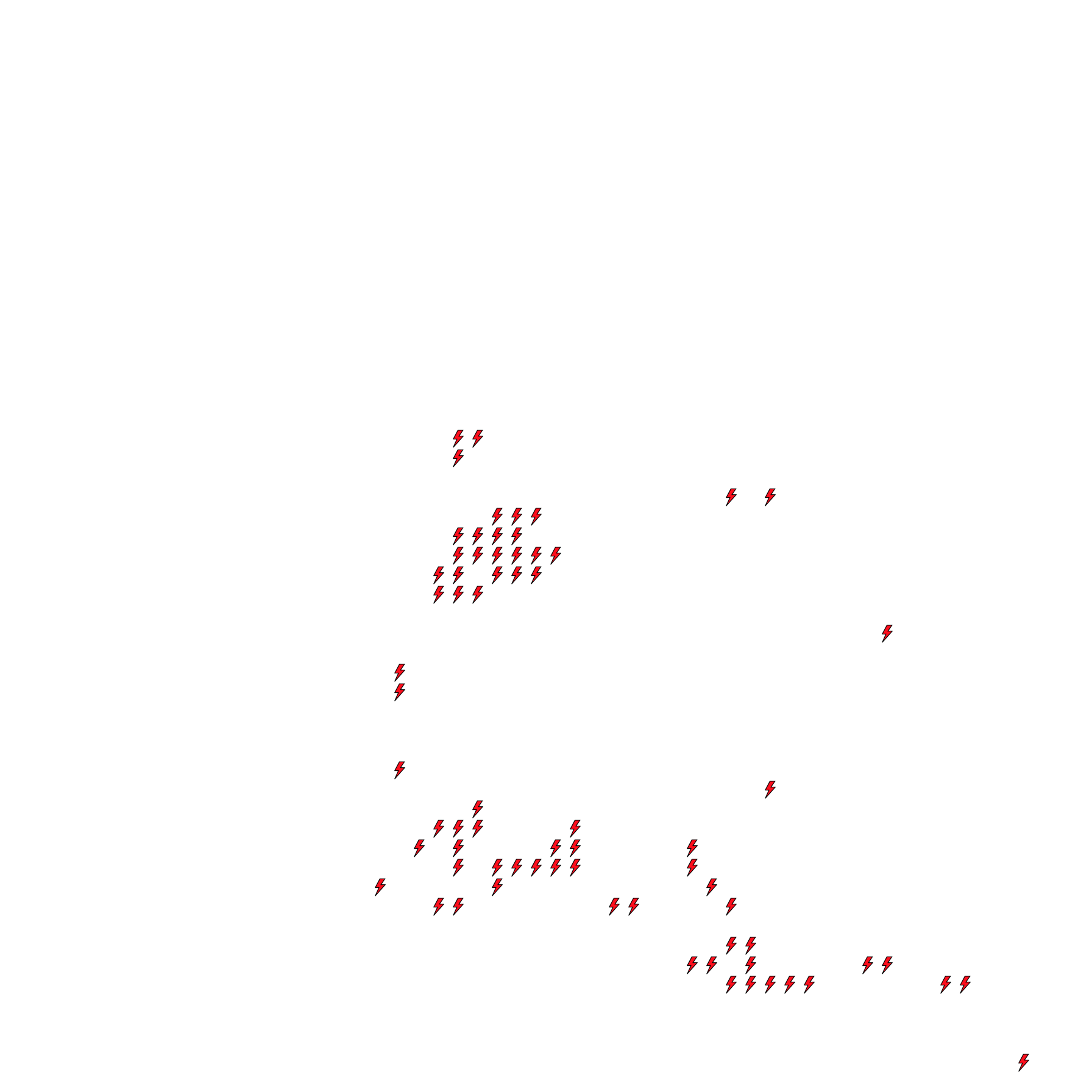 Lighthing Layer