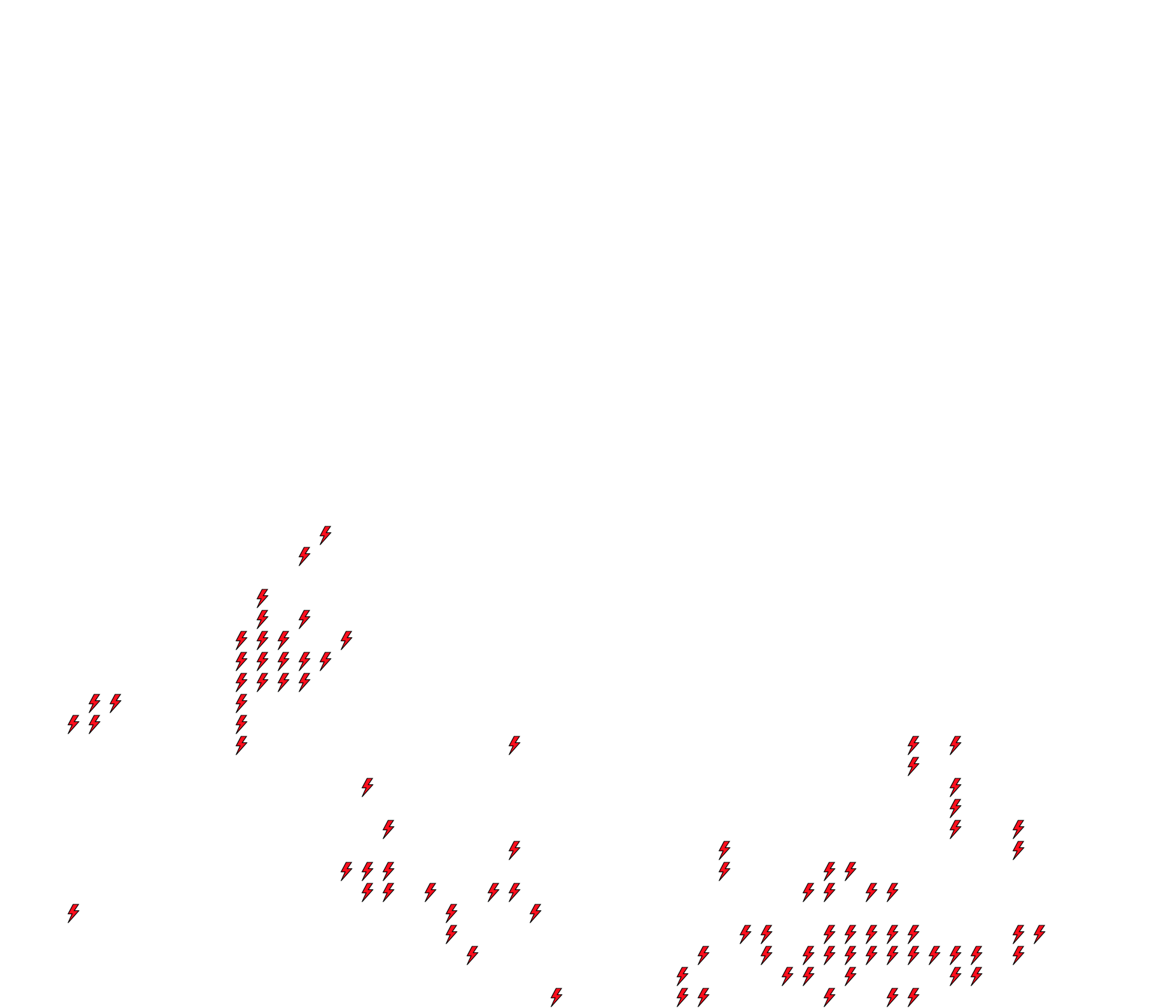 Lighthing Layer