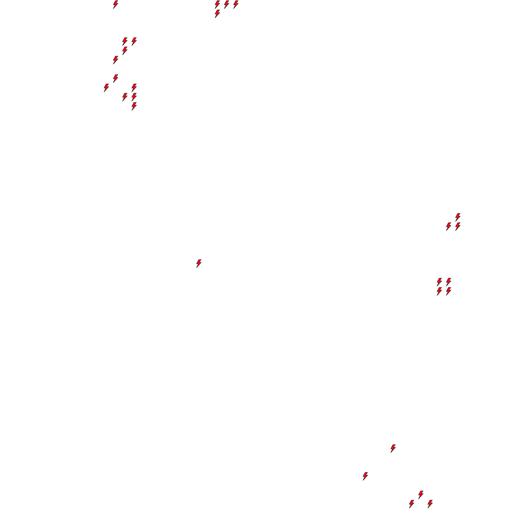 Lighthing Layer