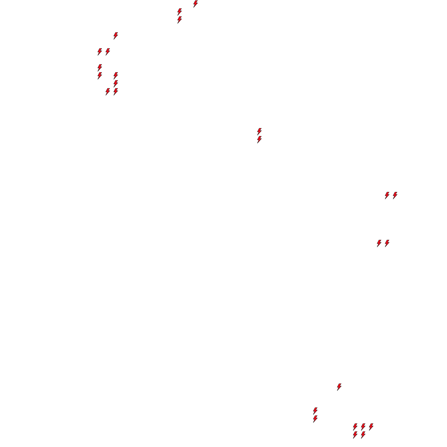 Lighthing Layer
