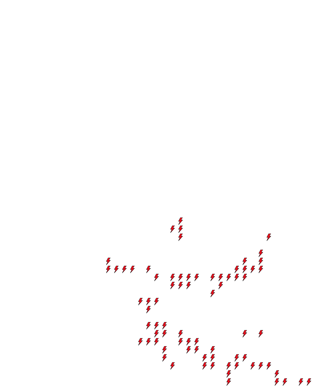 Lighthing Layer