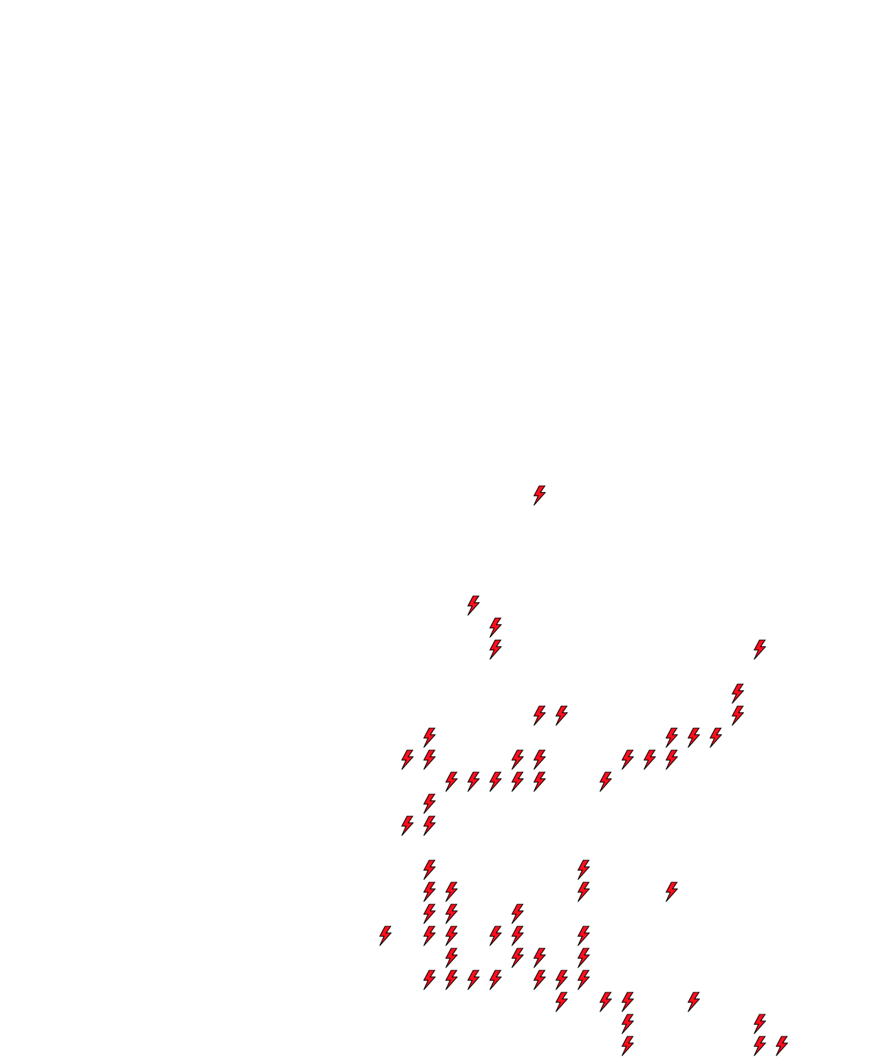 Lighthing Layer