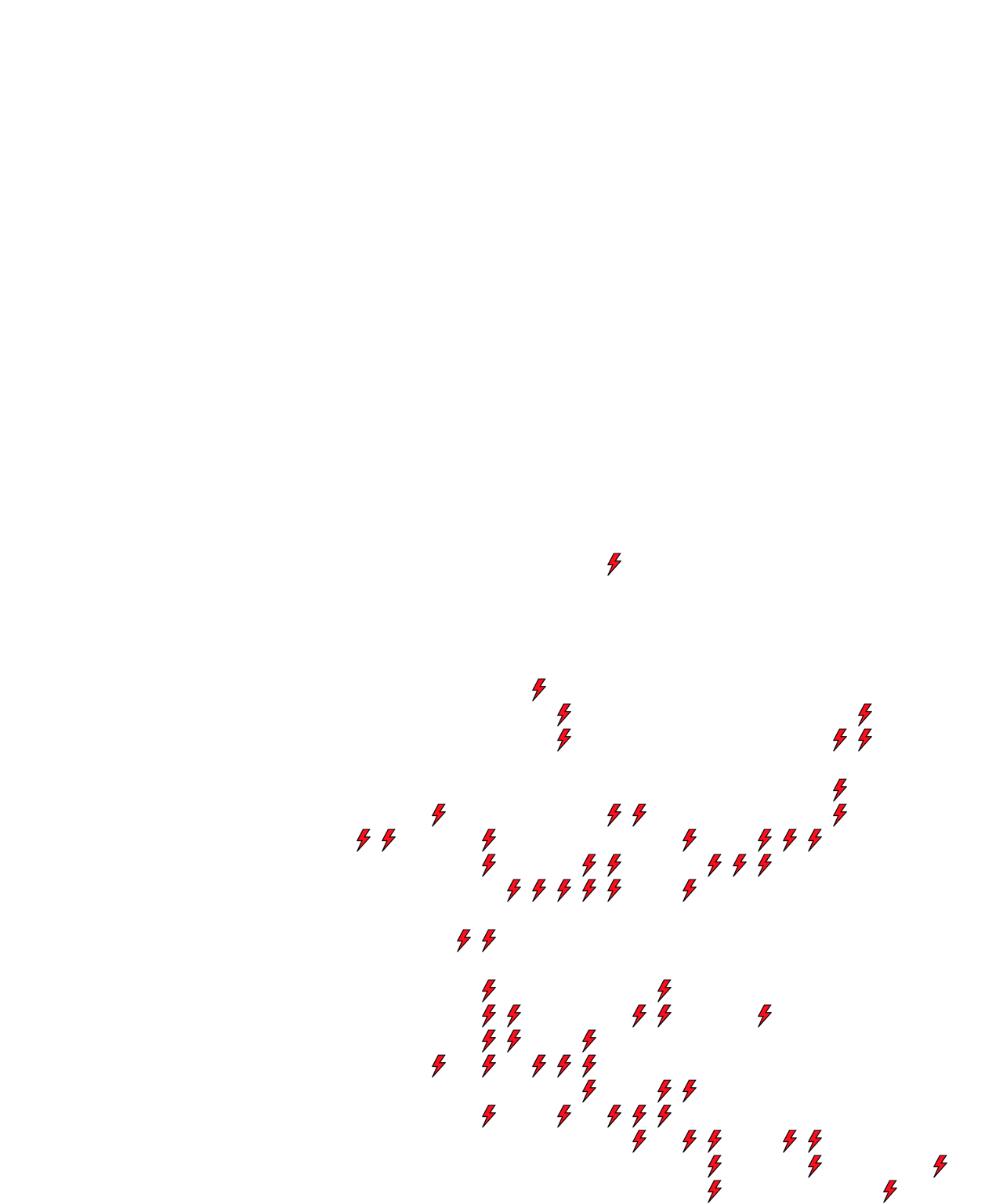 Lighthing Layer