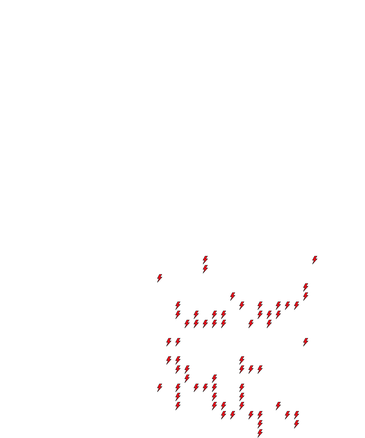 Lighthing Layer