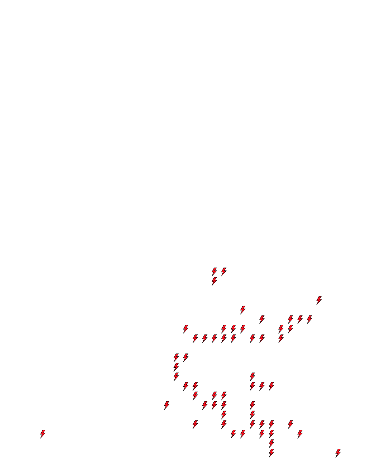 Lighthing Layer