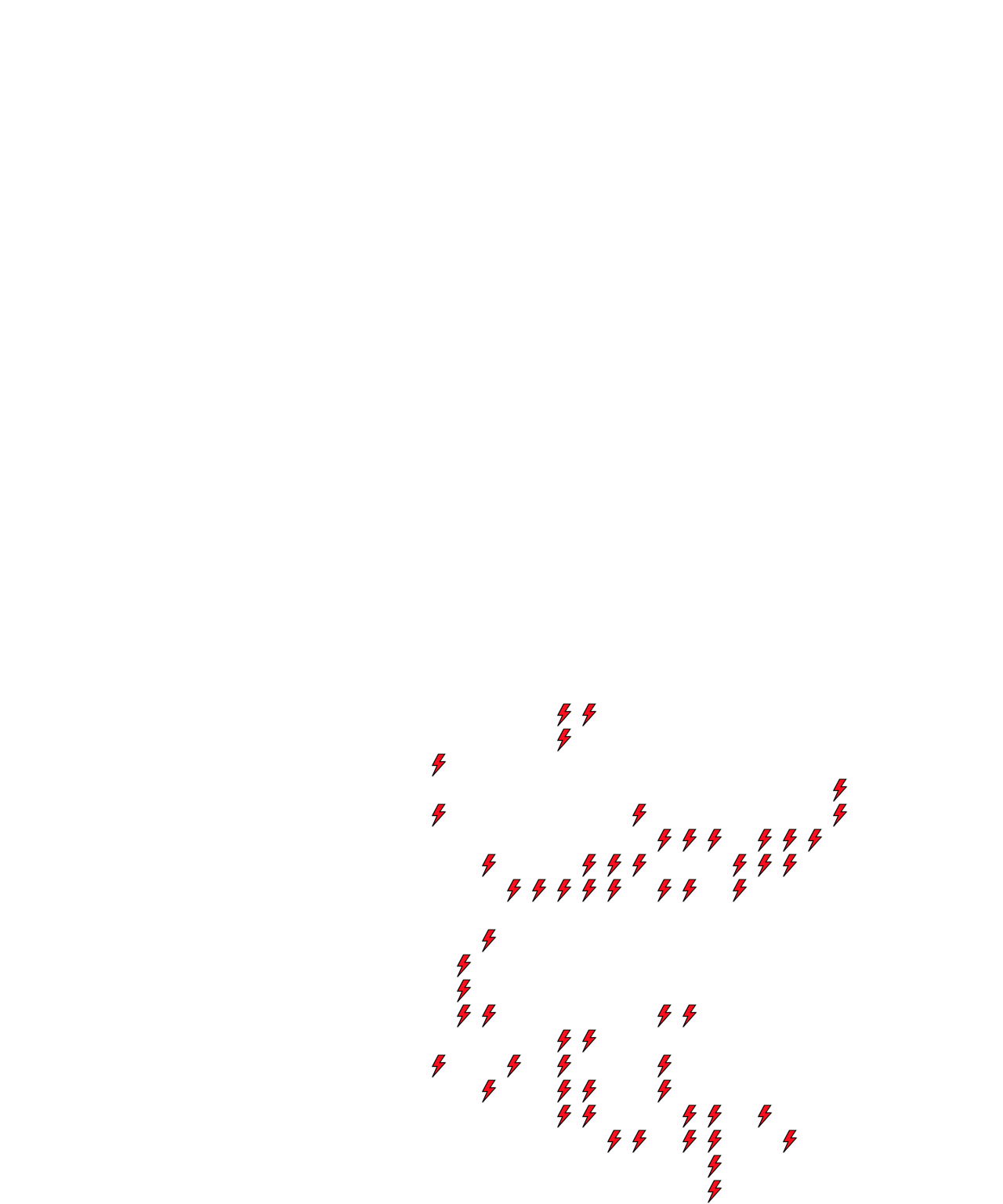 Lighthing Layer