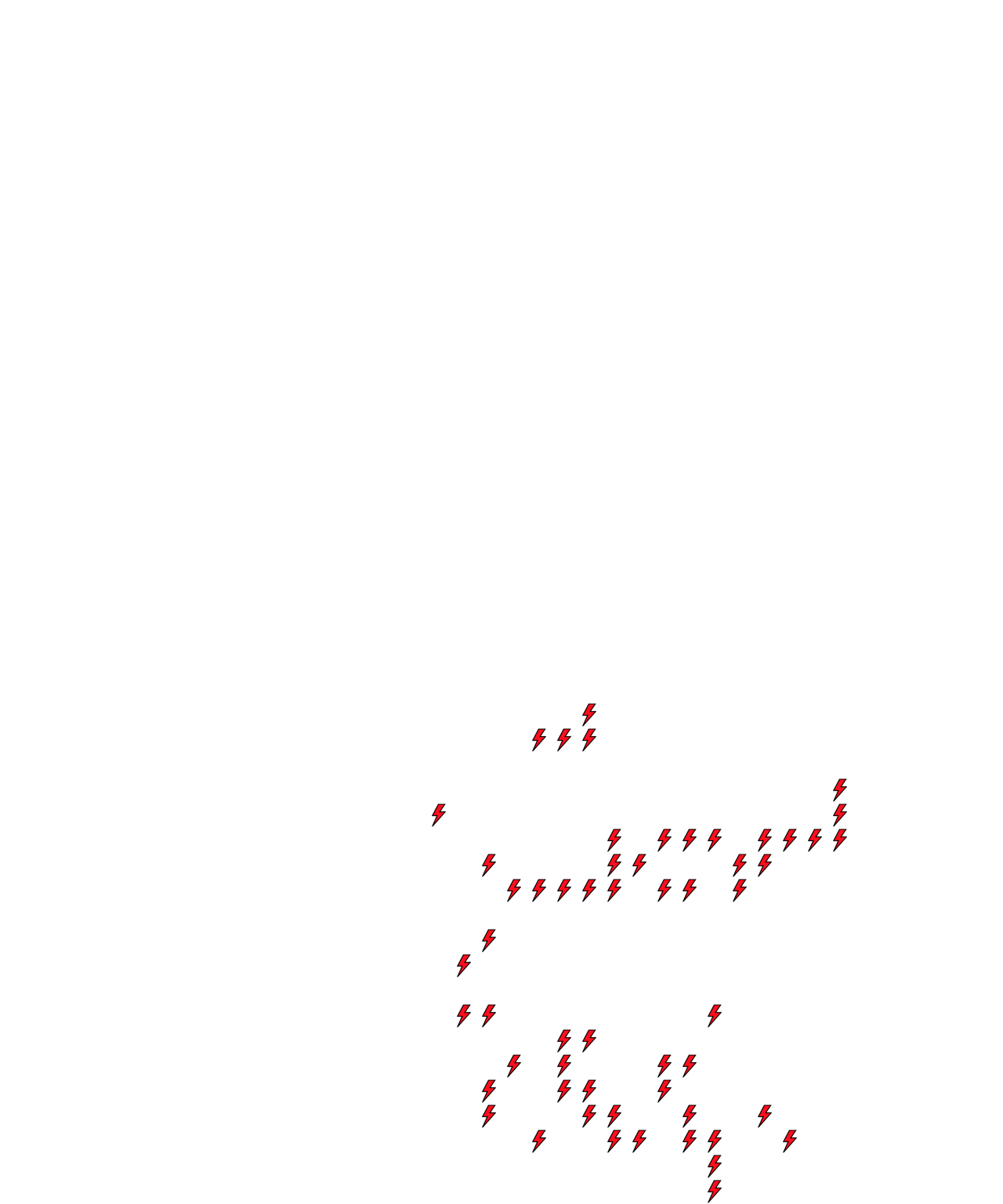 Lighthing Layer