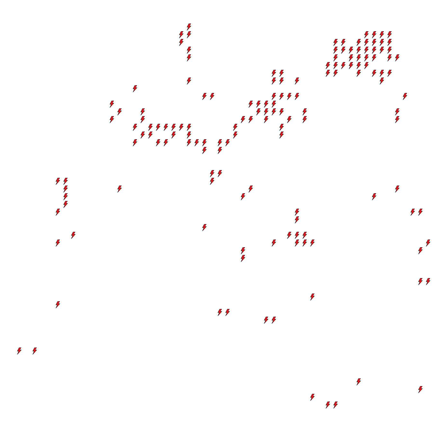 Lighthing Layer