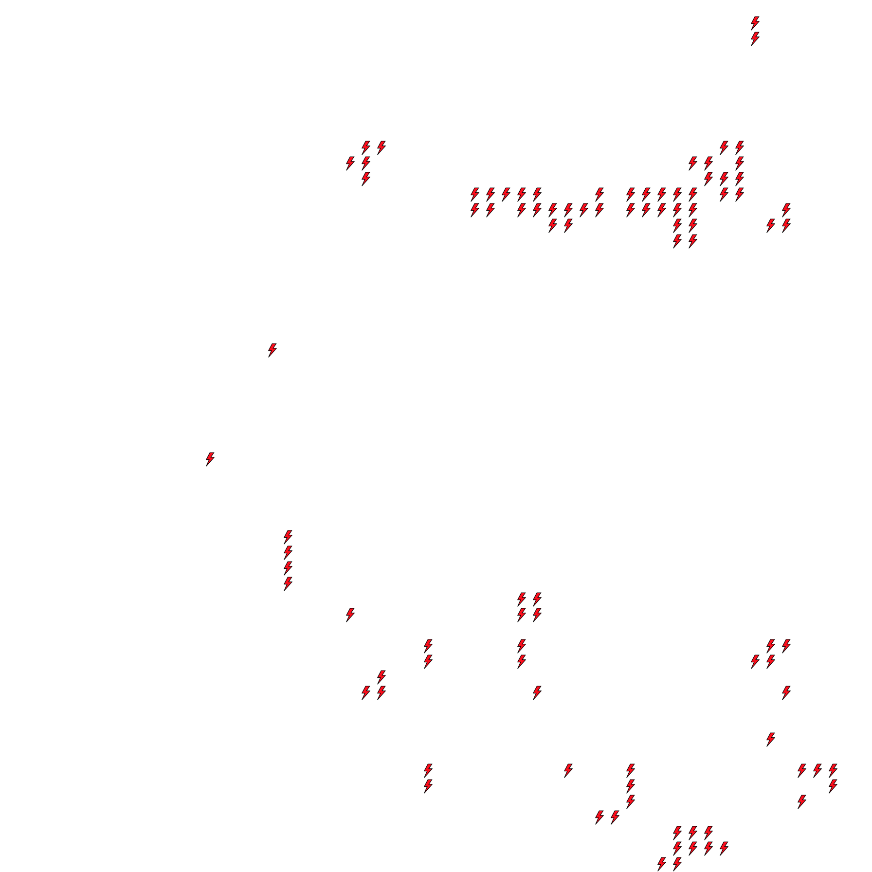 Lighthing Layer