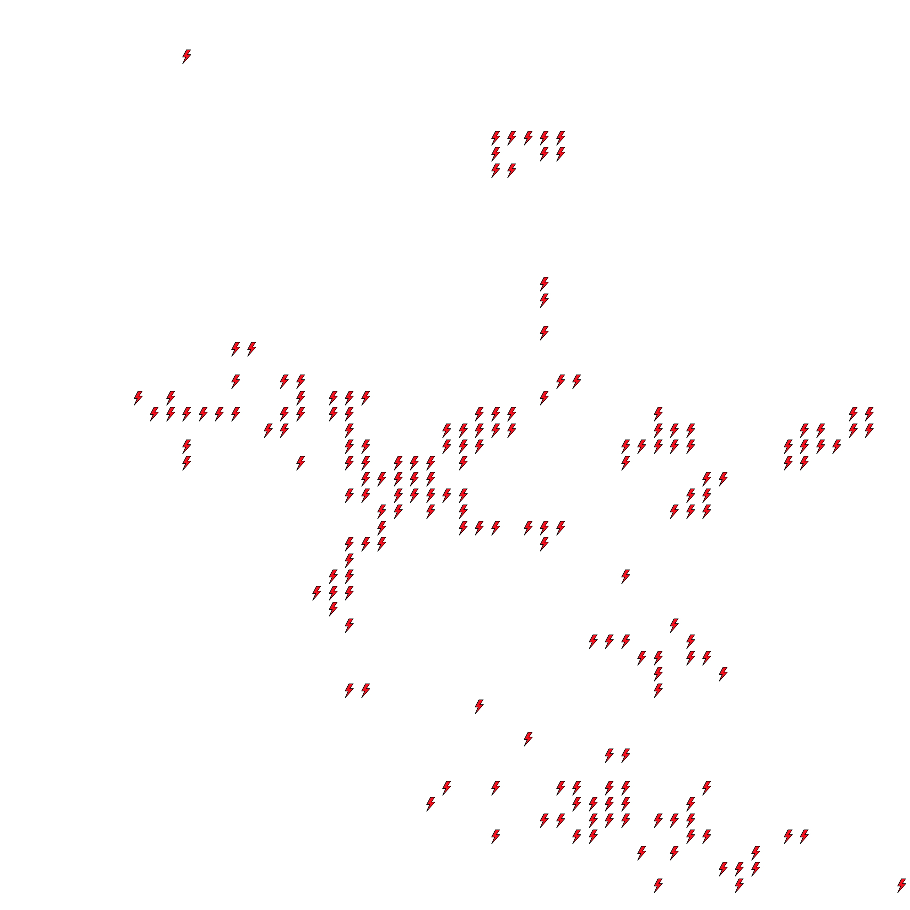 Lighthing Layer