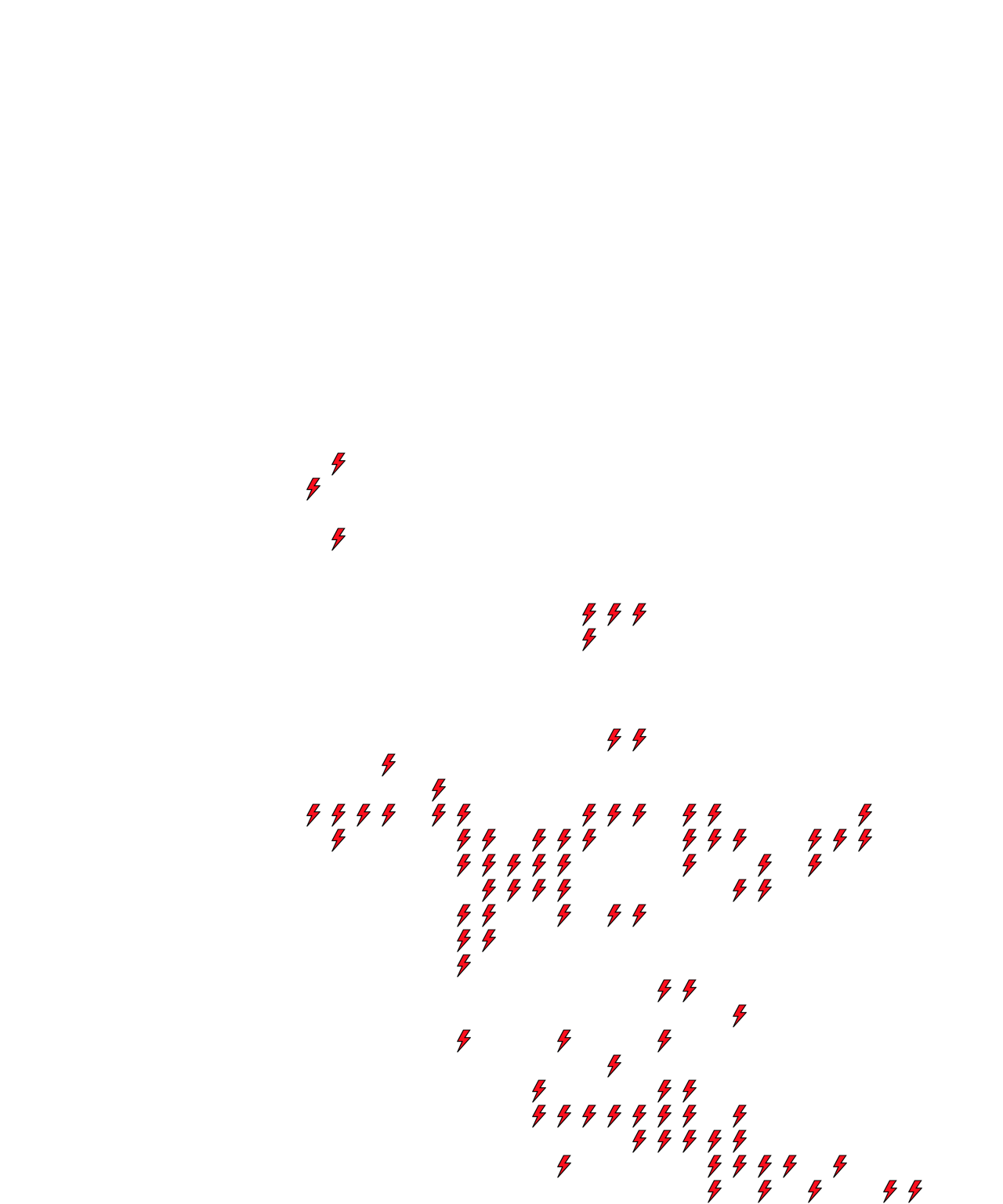 Lighthing Layer