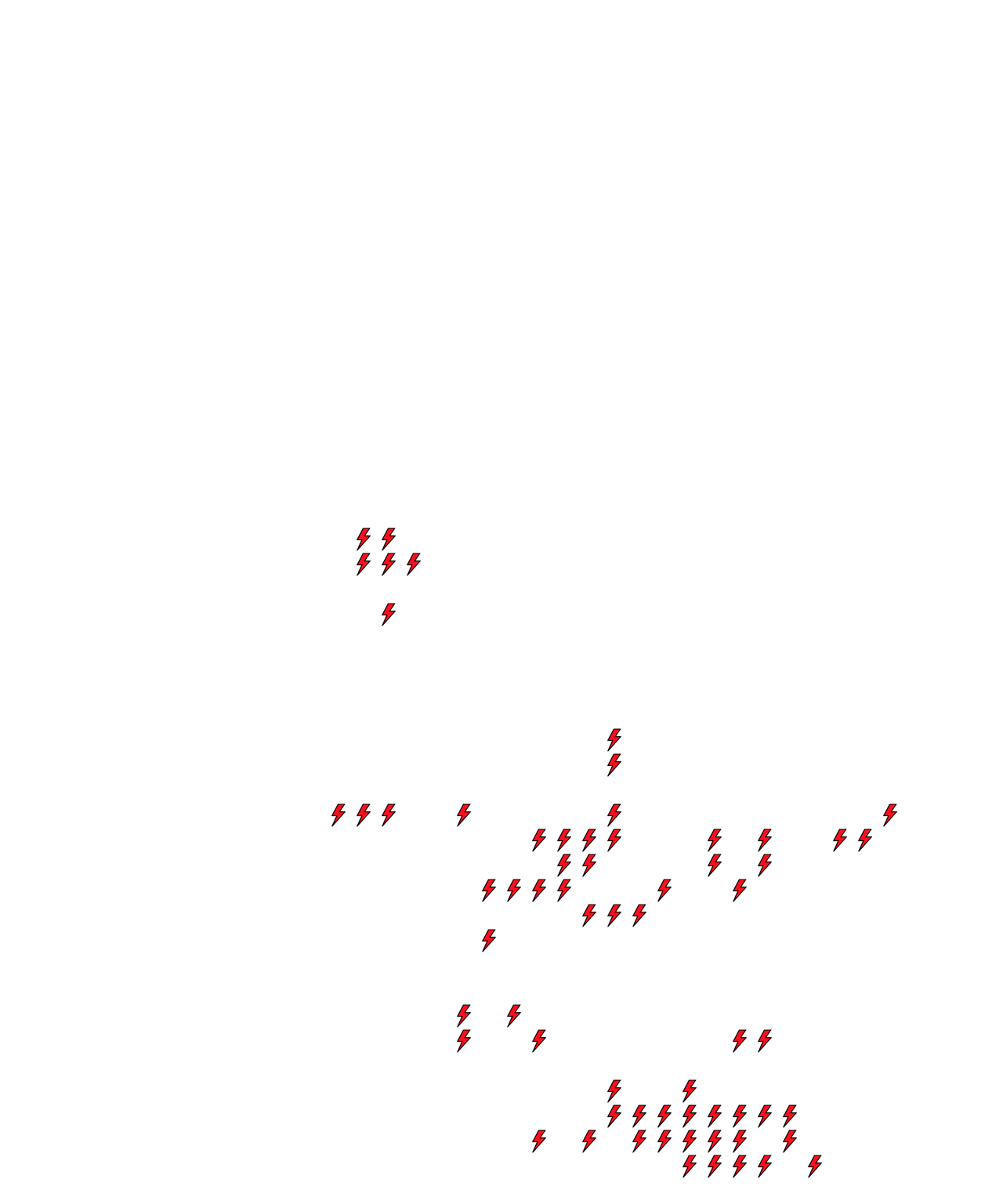 Lighthing Layer