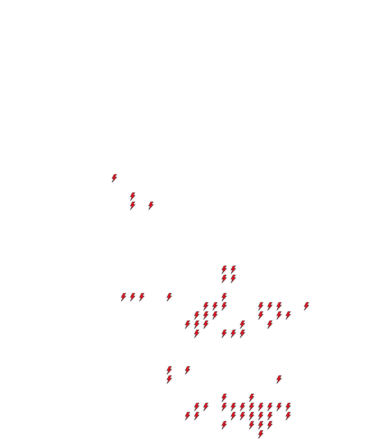 Lighthing Layer