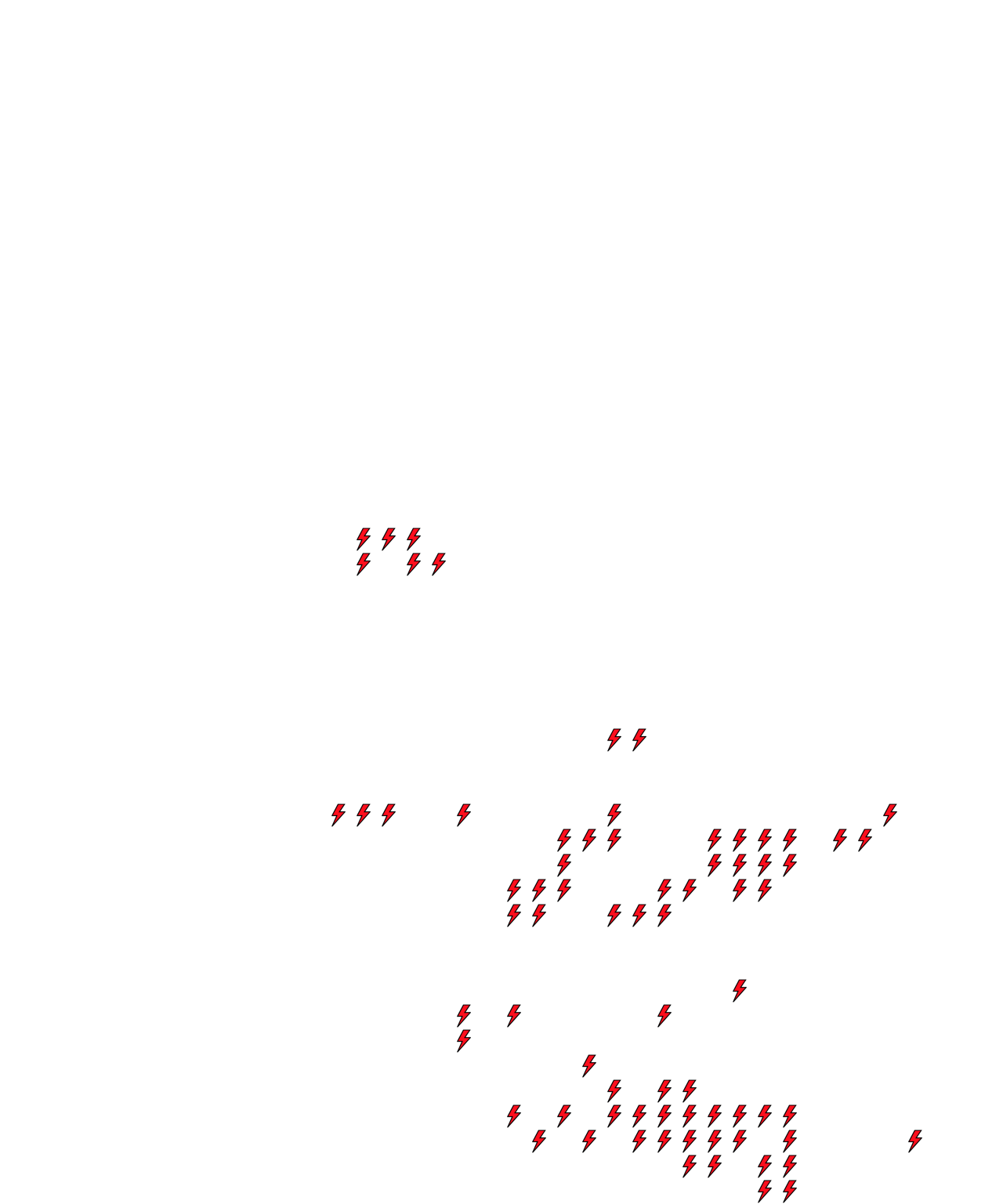 Lighthing Layer