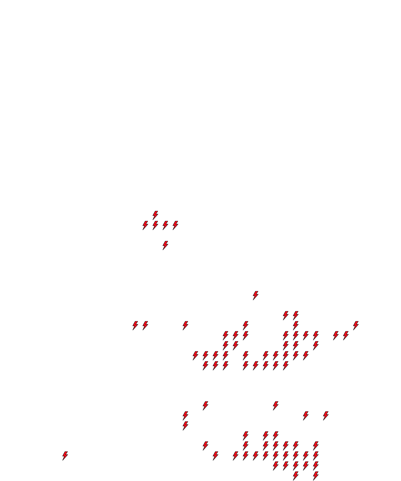 Lighthing Layer
