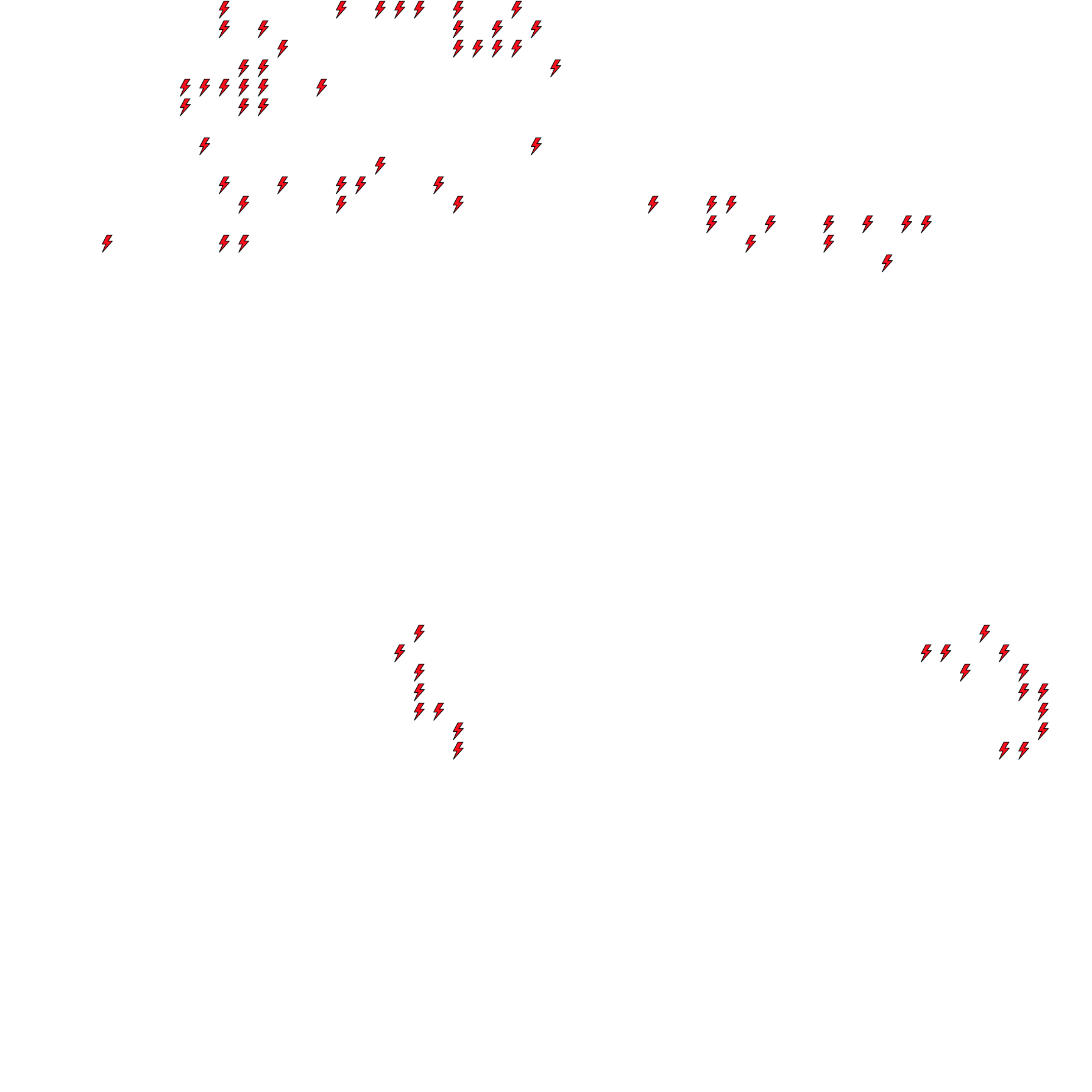 Lighthing Layer