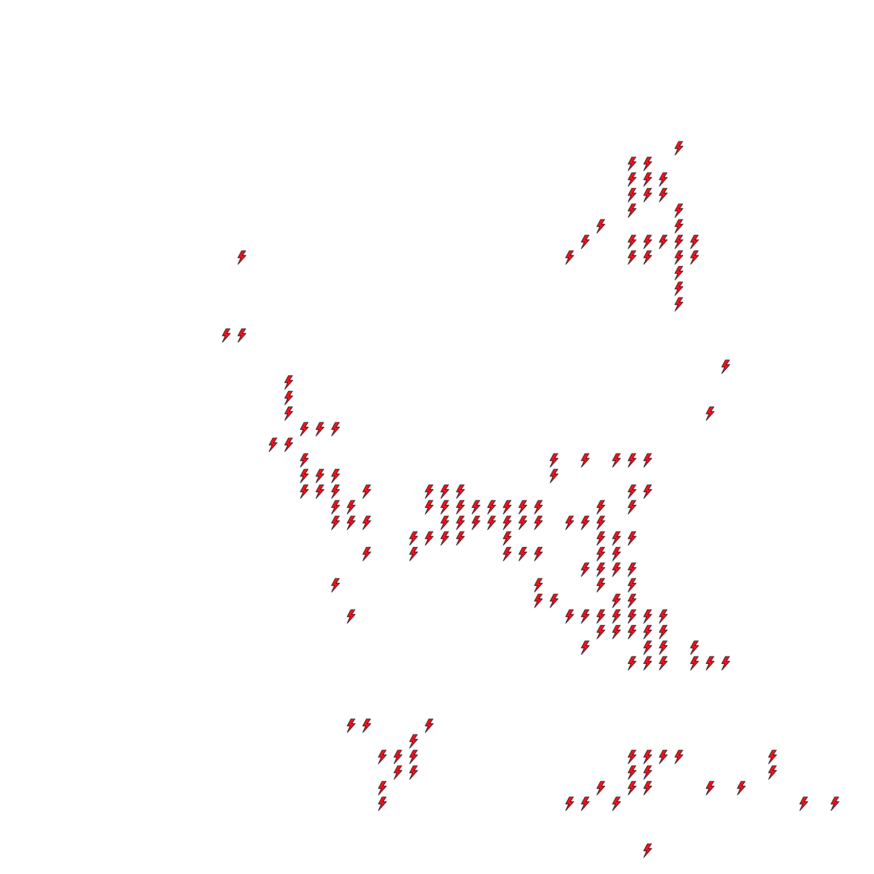 Lighthing Layer