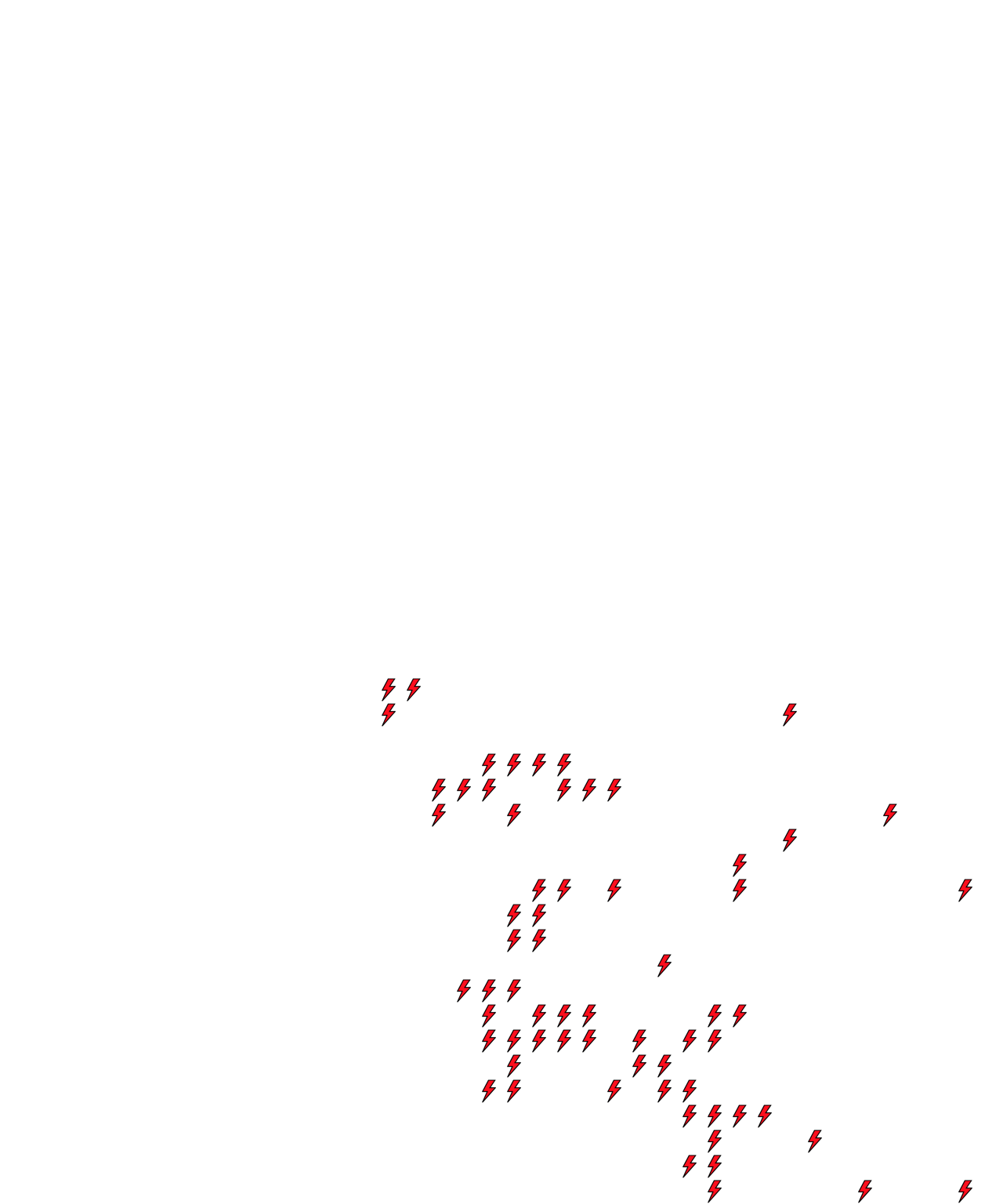 Lighthing Layer