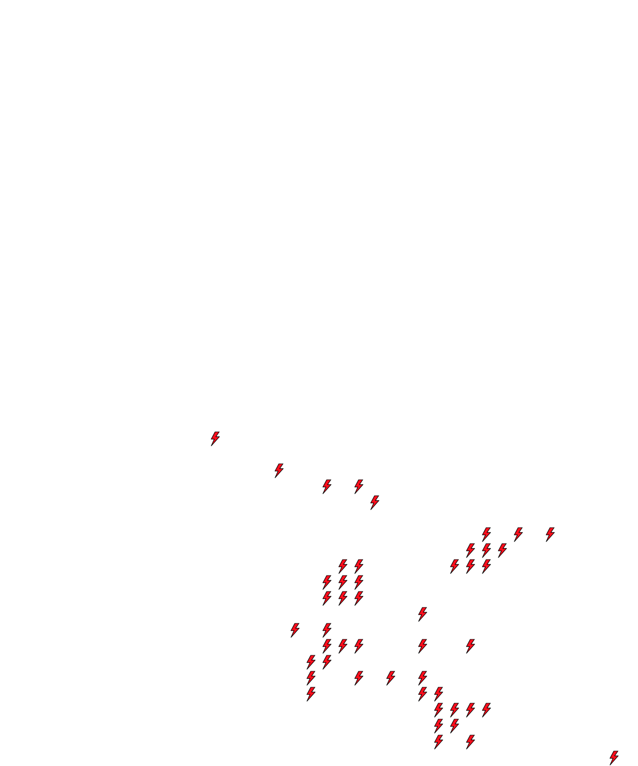 Lighthing Layer