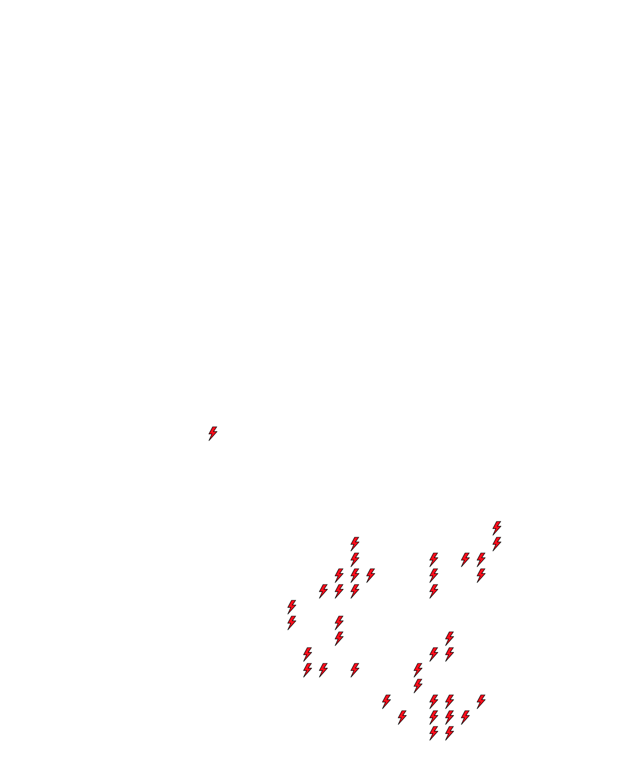 Lighthing Layer
