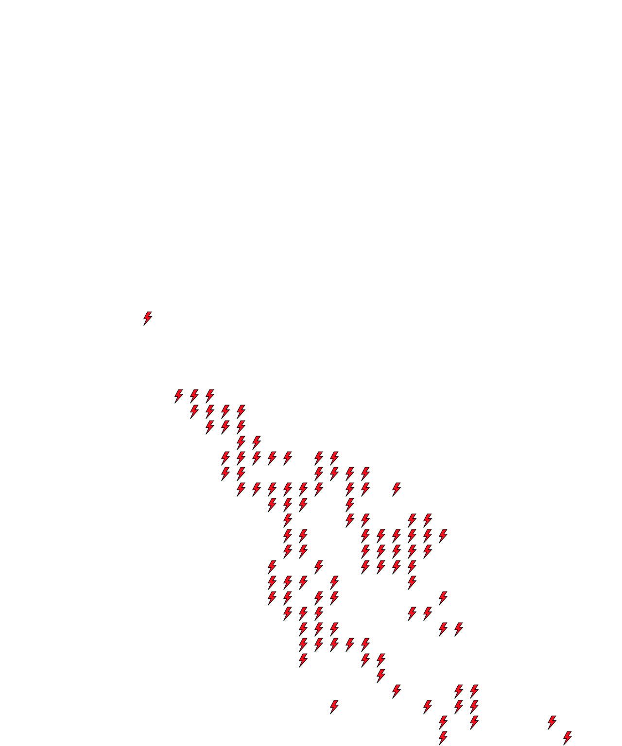 Lighthing Layer