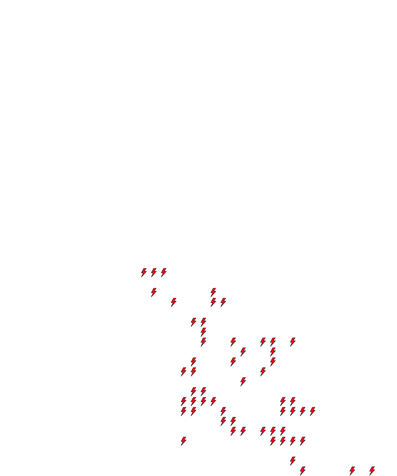 Lighthing Layer