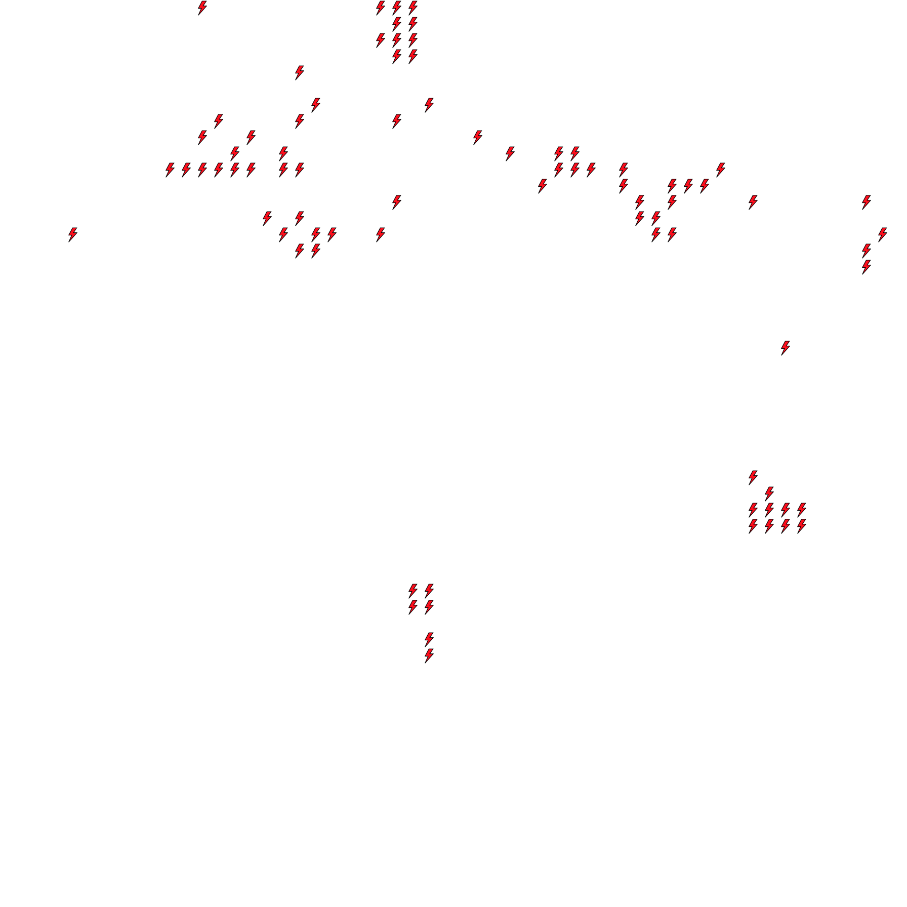 Lighthing Layer