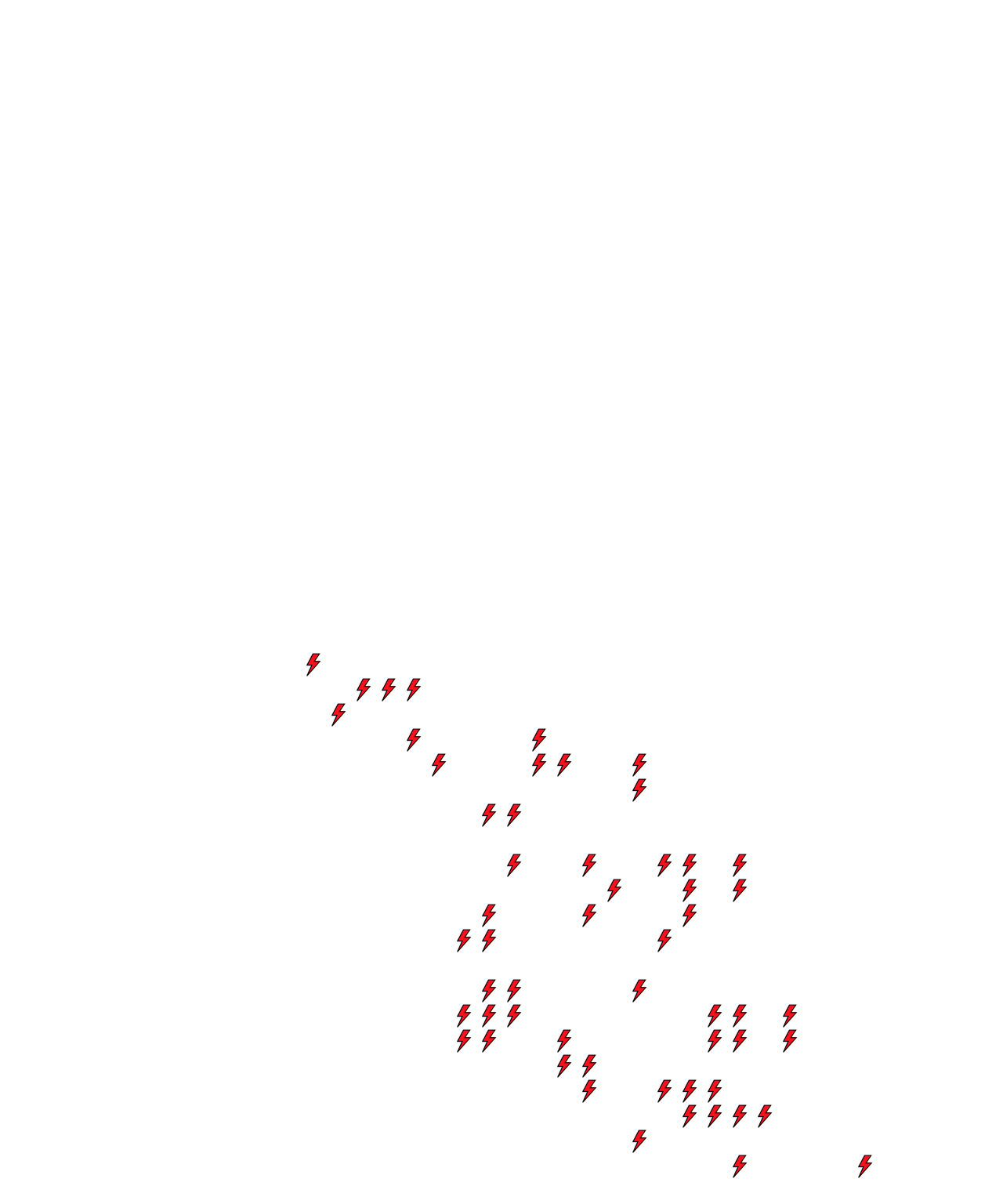Lighthing Layer