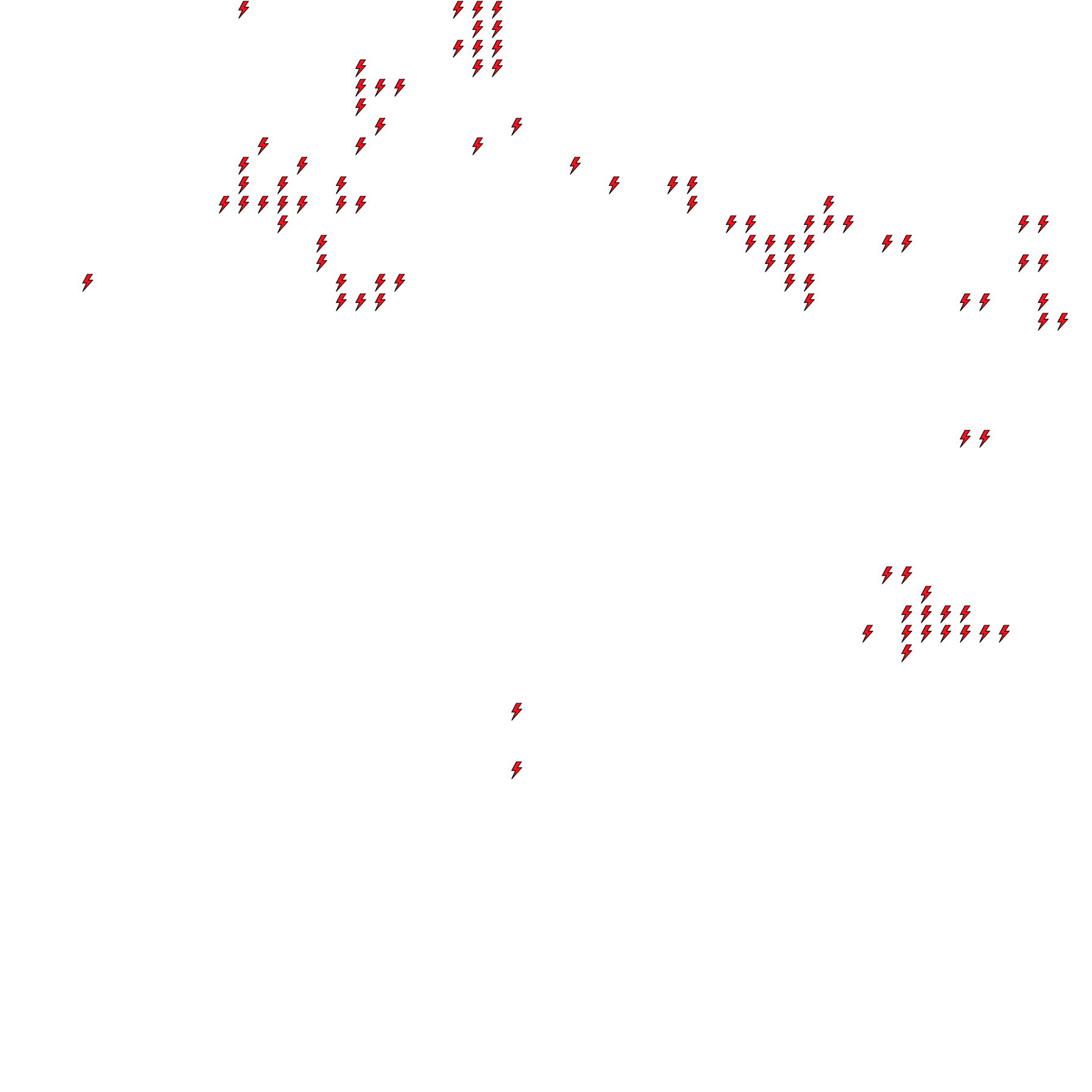 Lighthing Layer