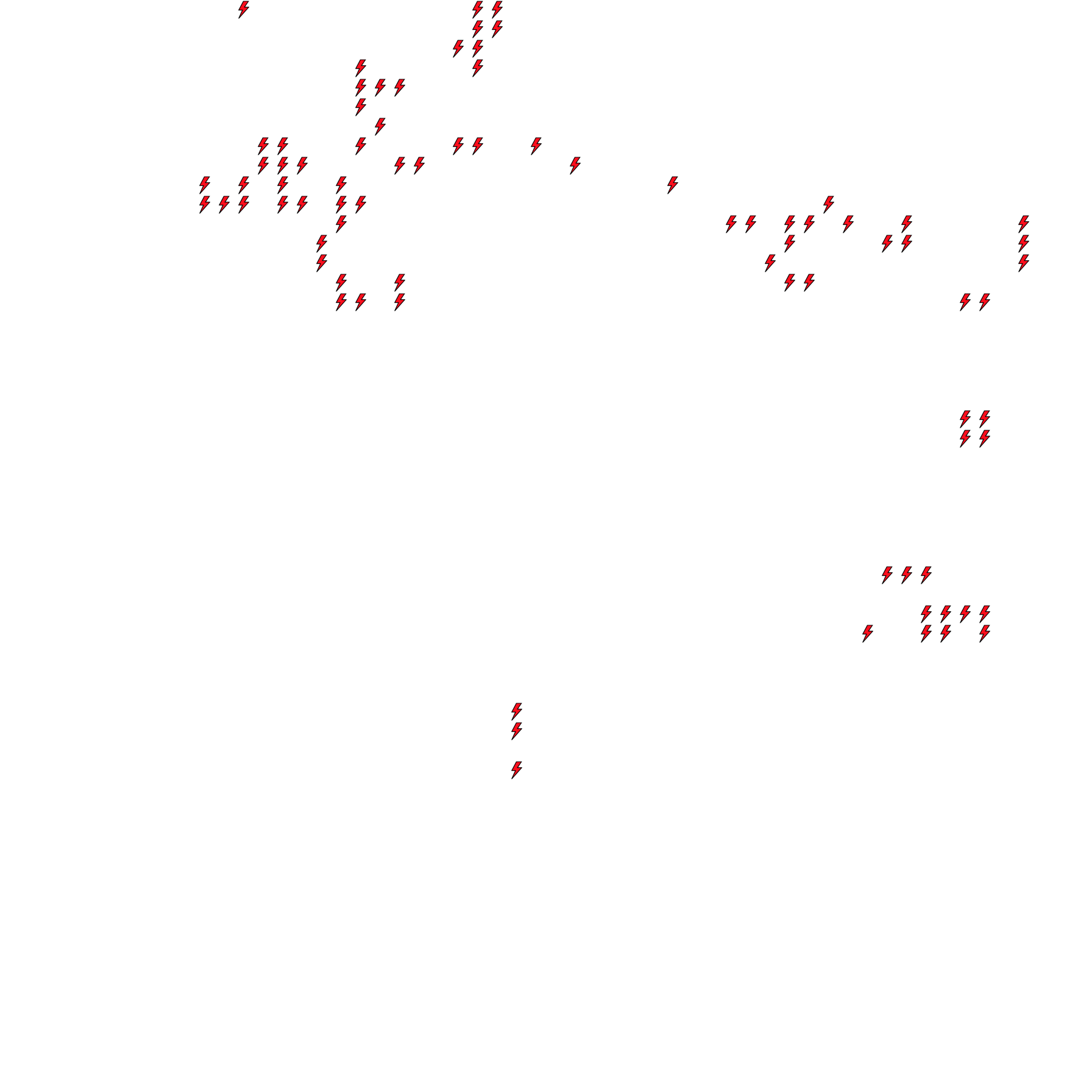 Lighthing Layer