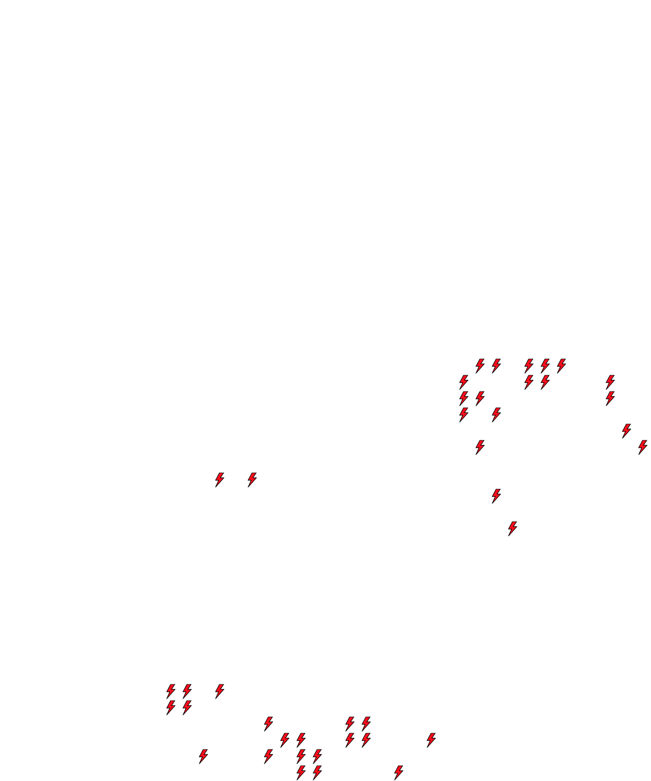 Lighthing Layer