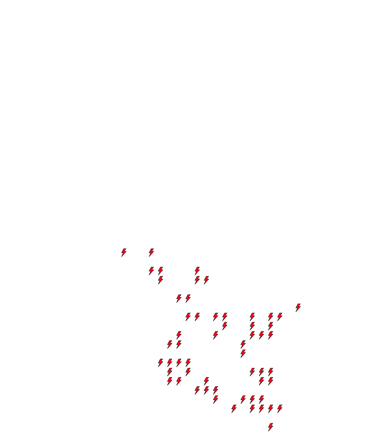 Lighthing Layer