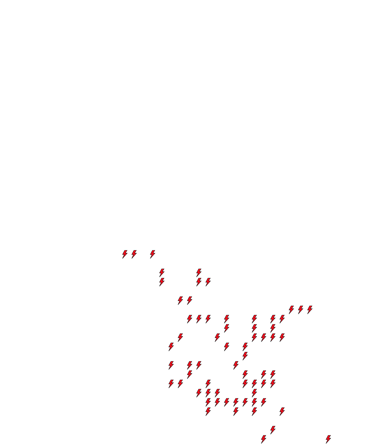Lighthing Layer