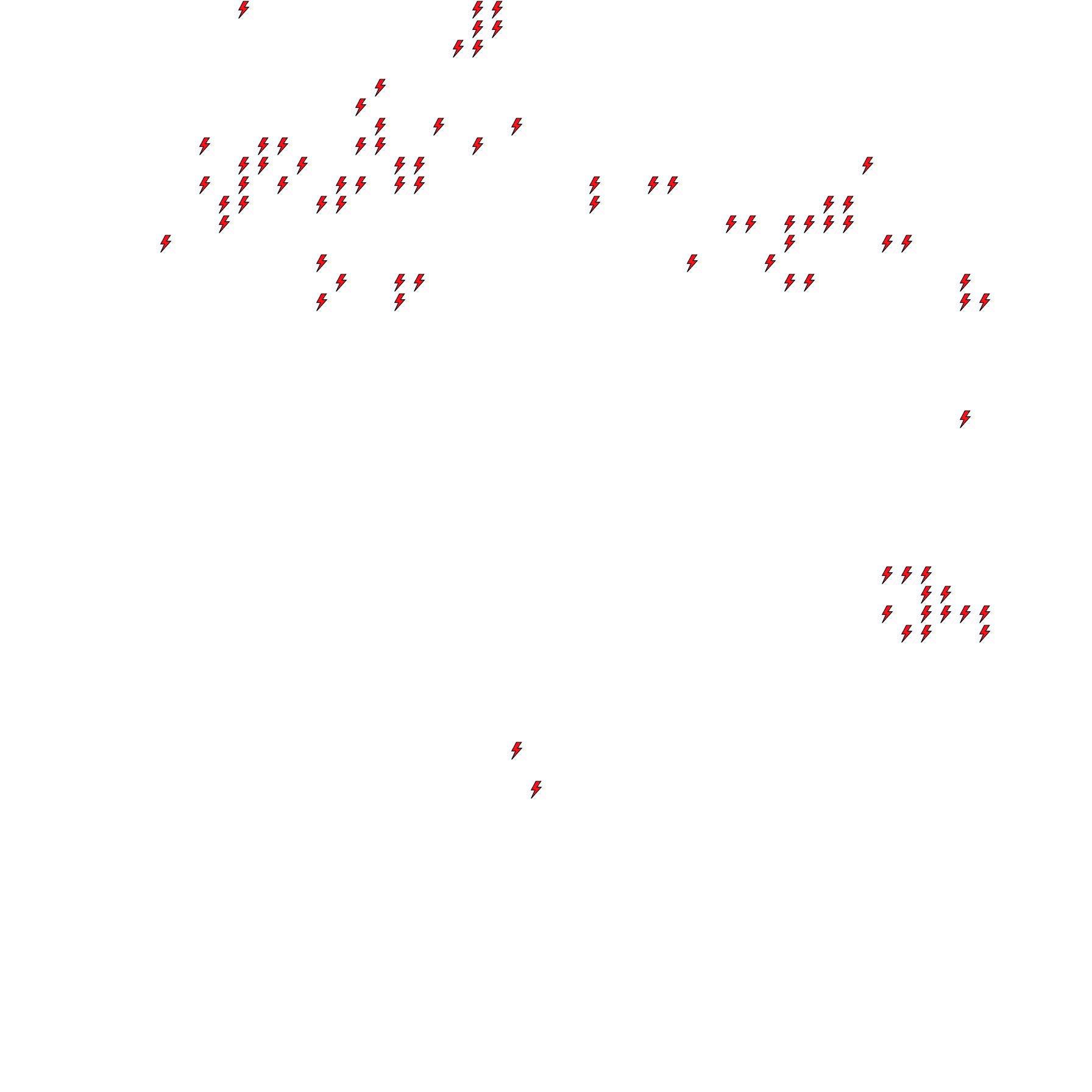 Lighthing Layer