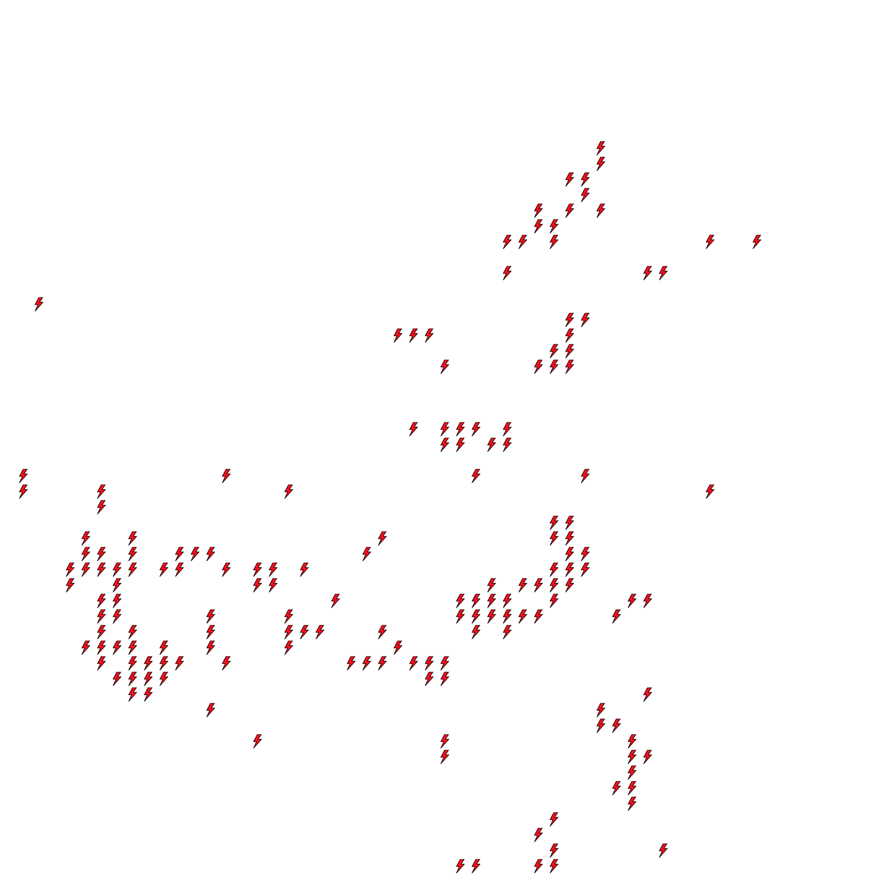Lighthing Layer
