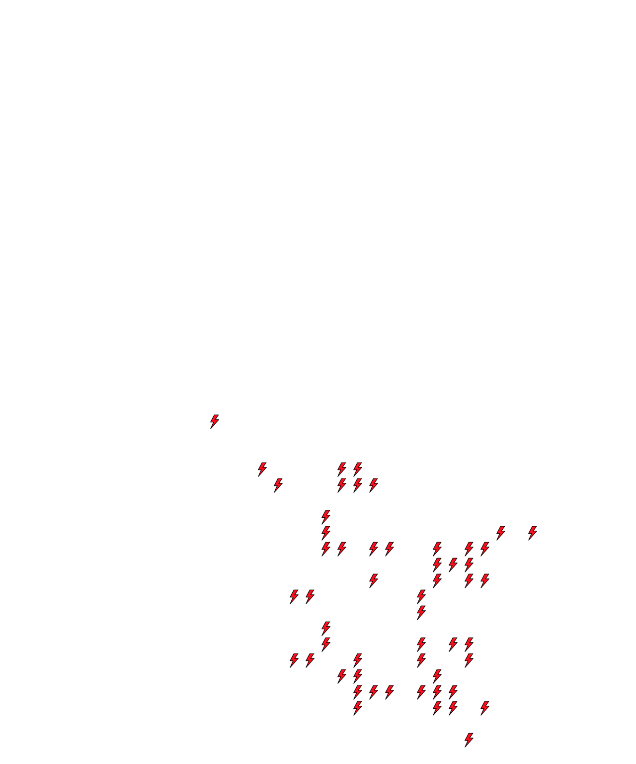 Lighthing Layer