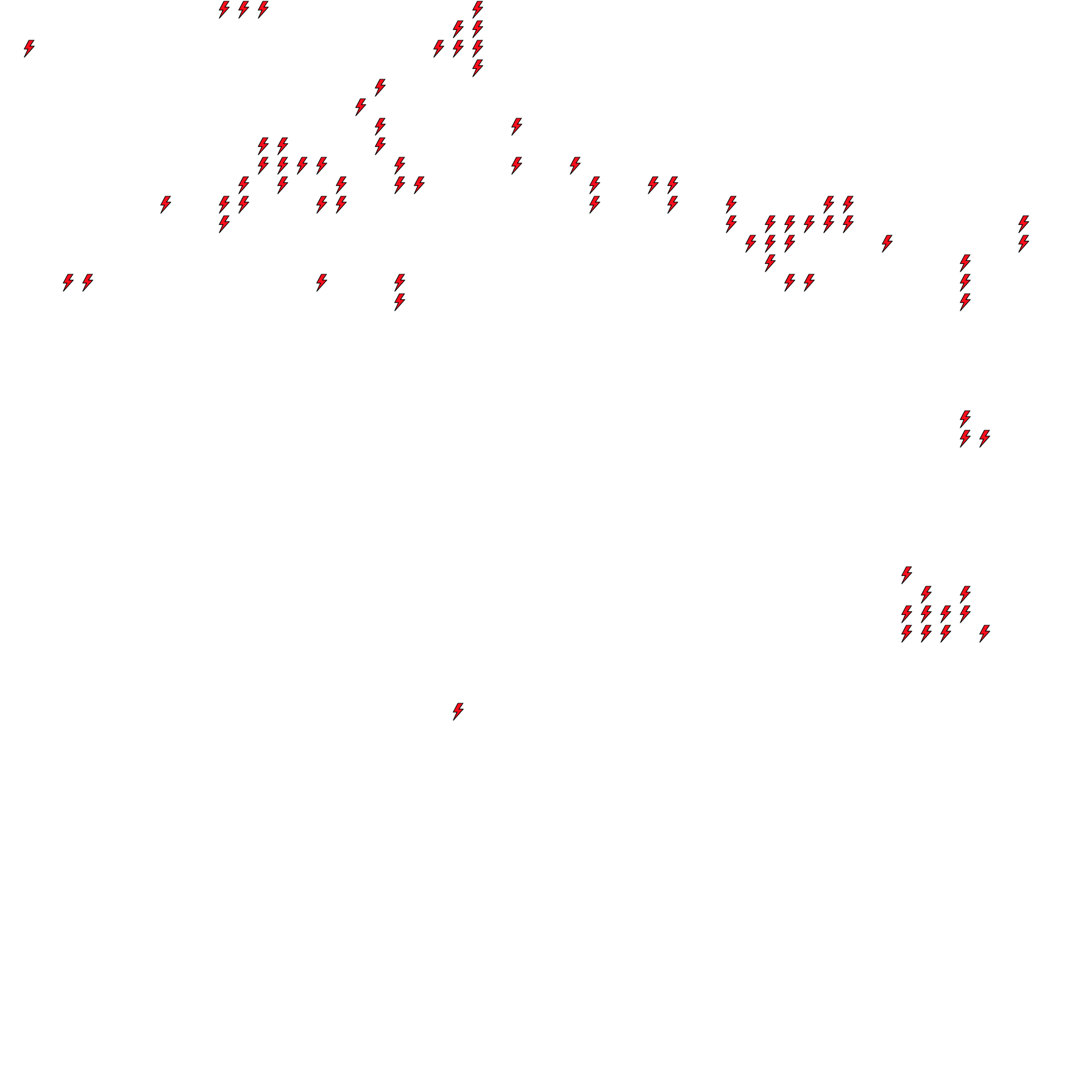 Lighthing Layer