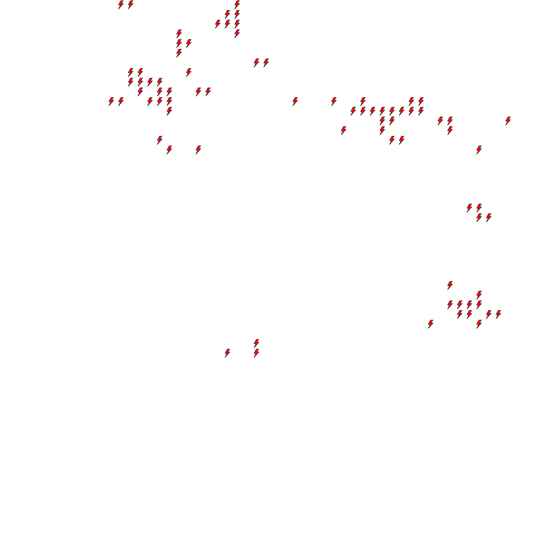 Lighthing Layer