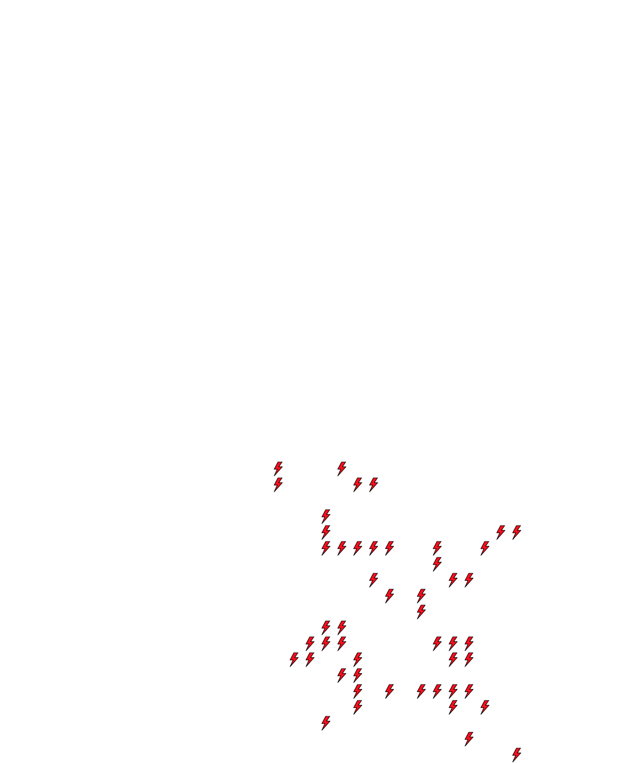 Lighthing Layer