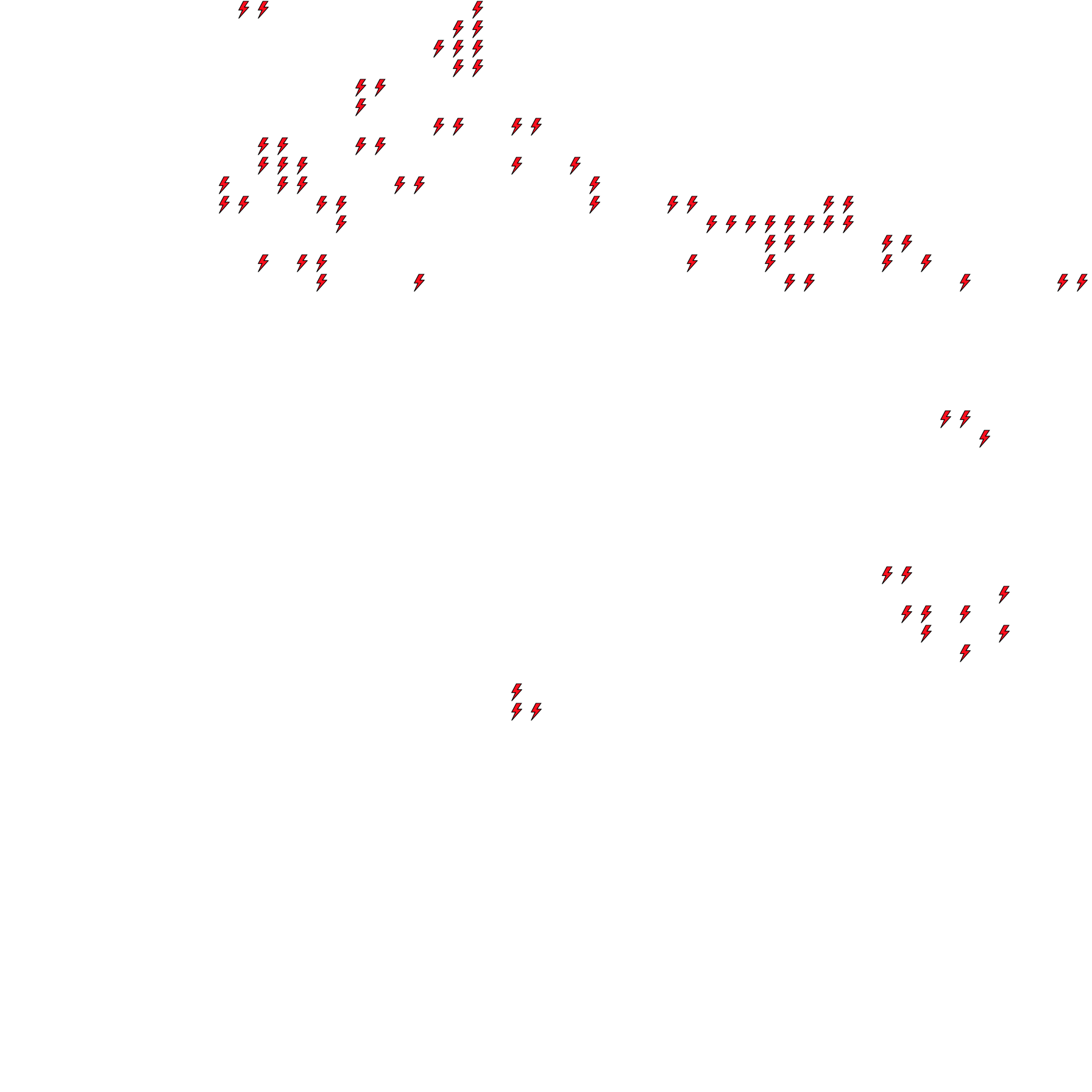 Lighthing Layer
