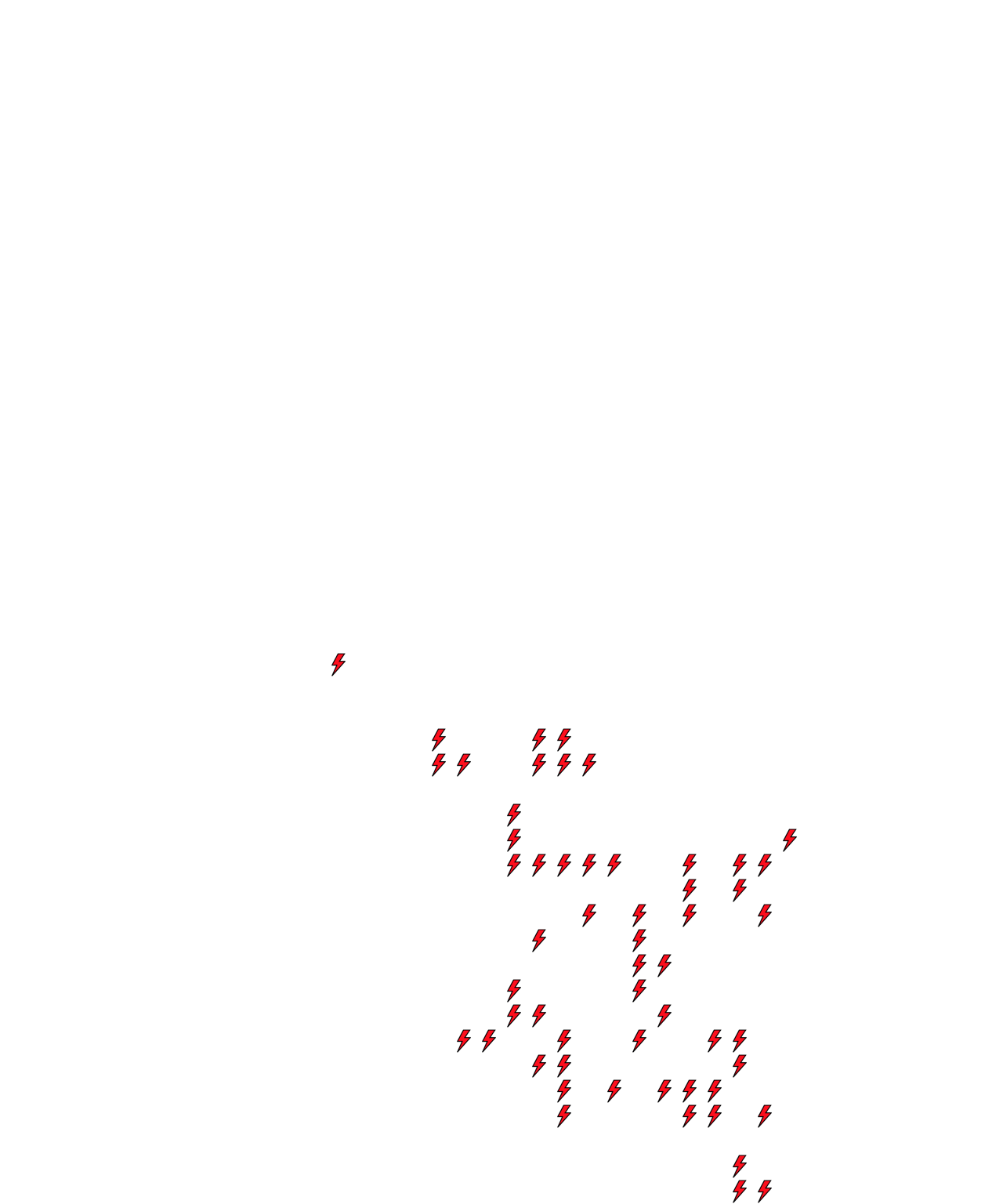 Lighthing Layer